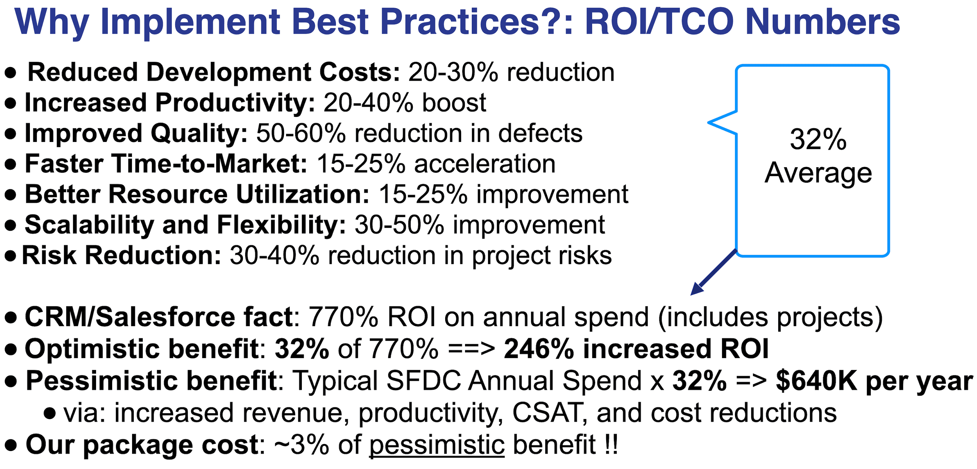 Best Practices Toolkit ROI