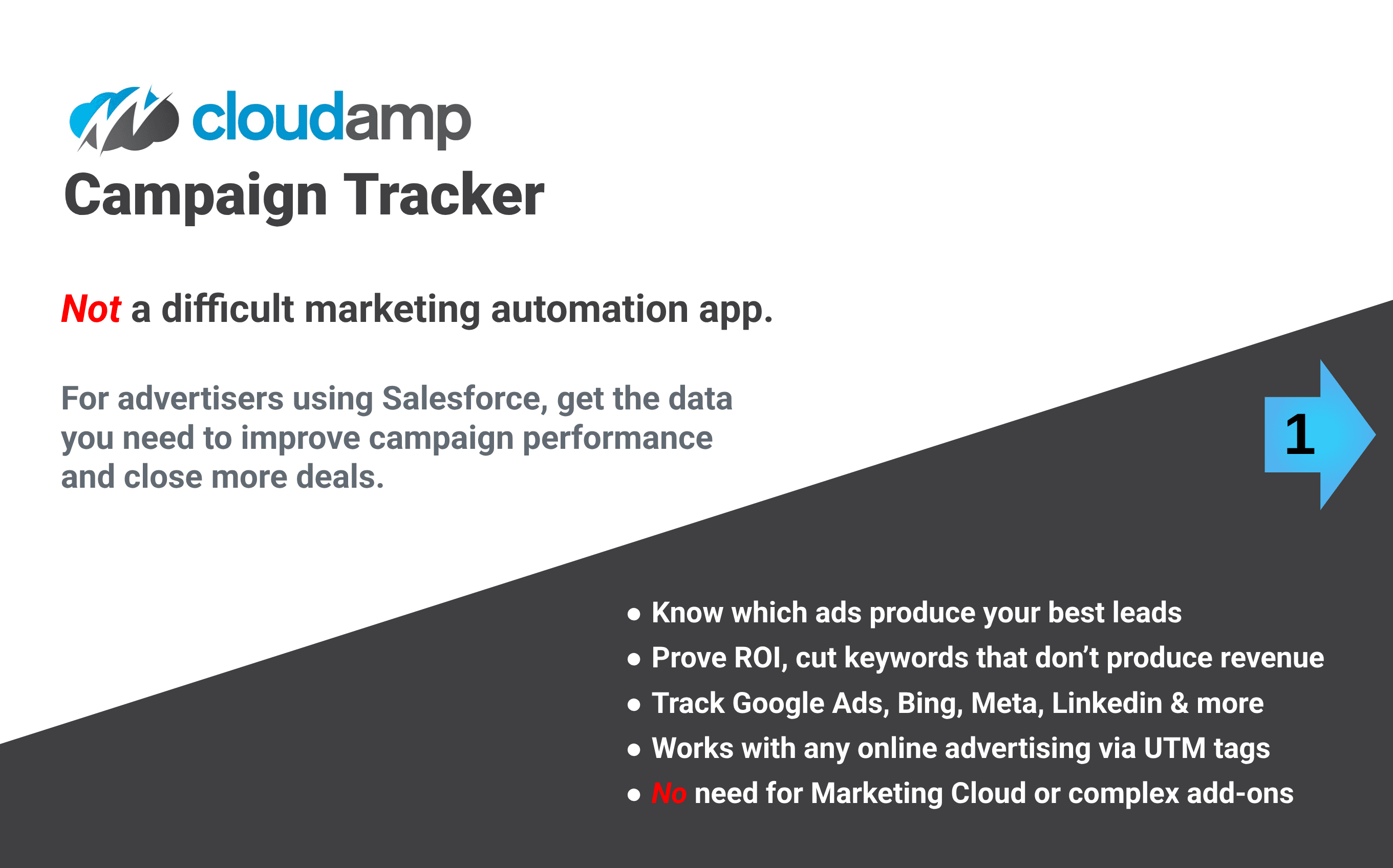 CloudAmp Campaign Tracker: Get the data you need to drive more pipeline and closed won opportunities