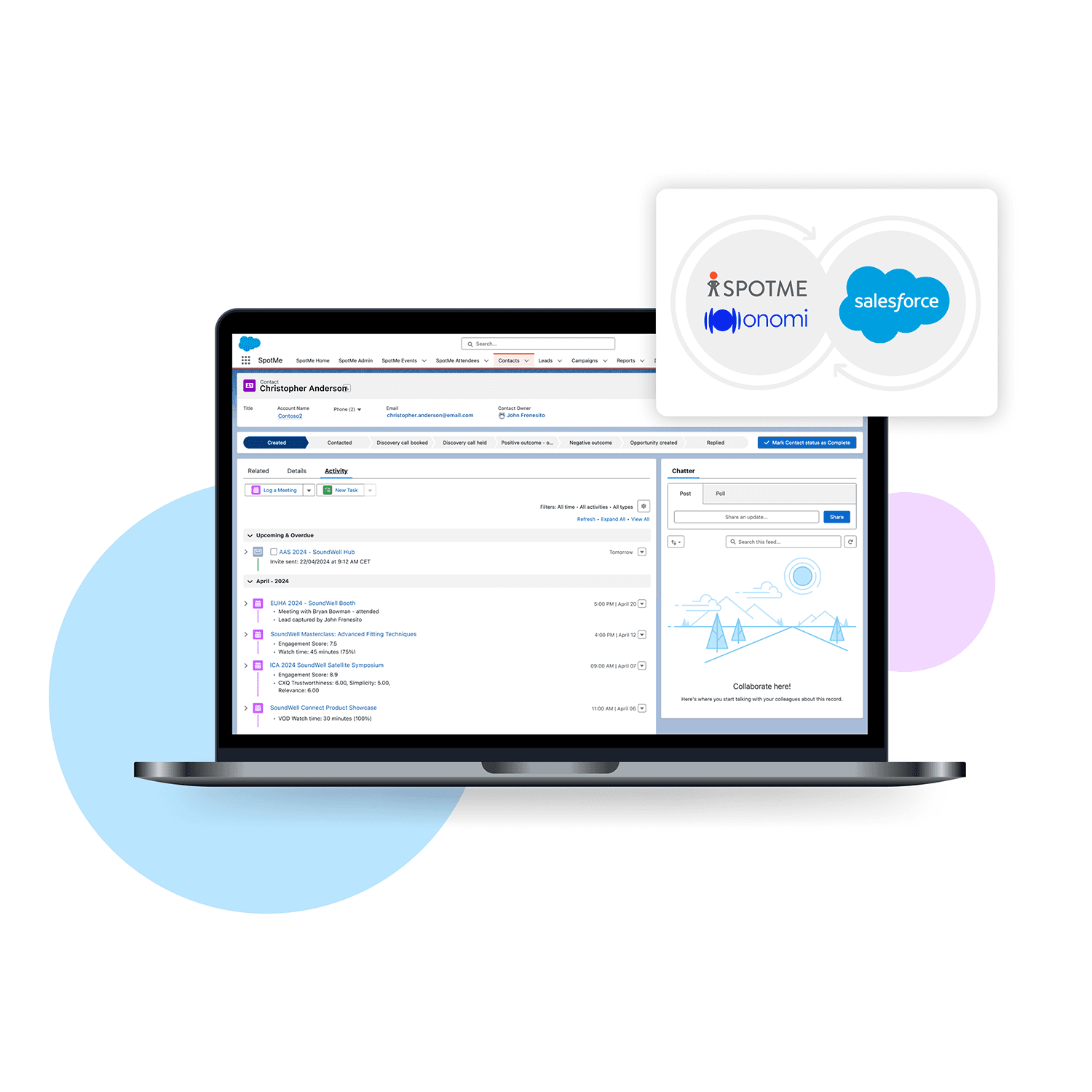 Empower reps and omnichannel teams with richer event engagement data in real time.