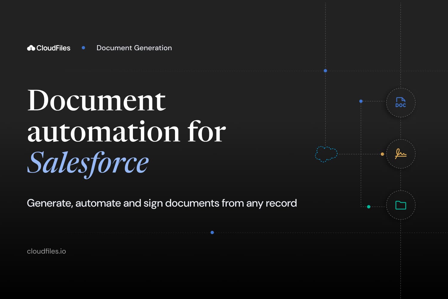 Generate, automate and sign documents from any Salesforce record
