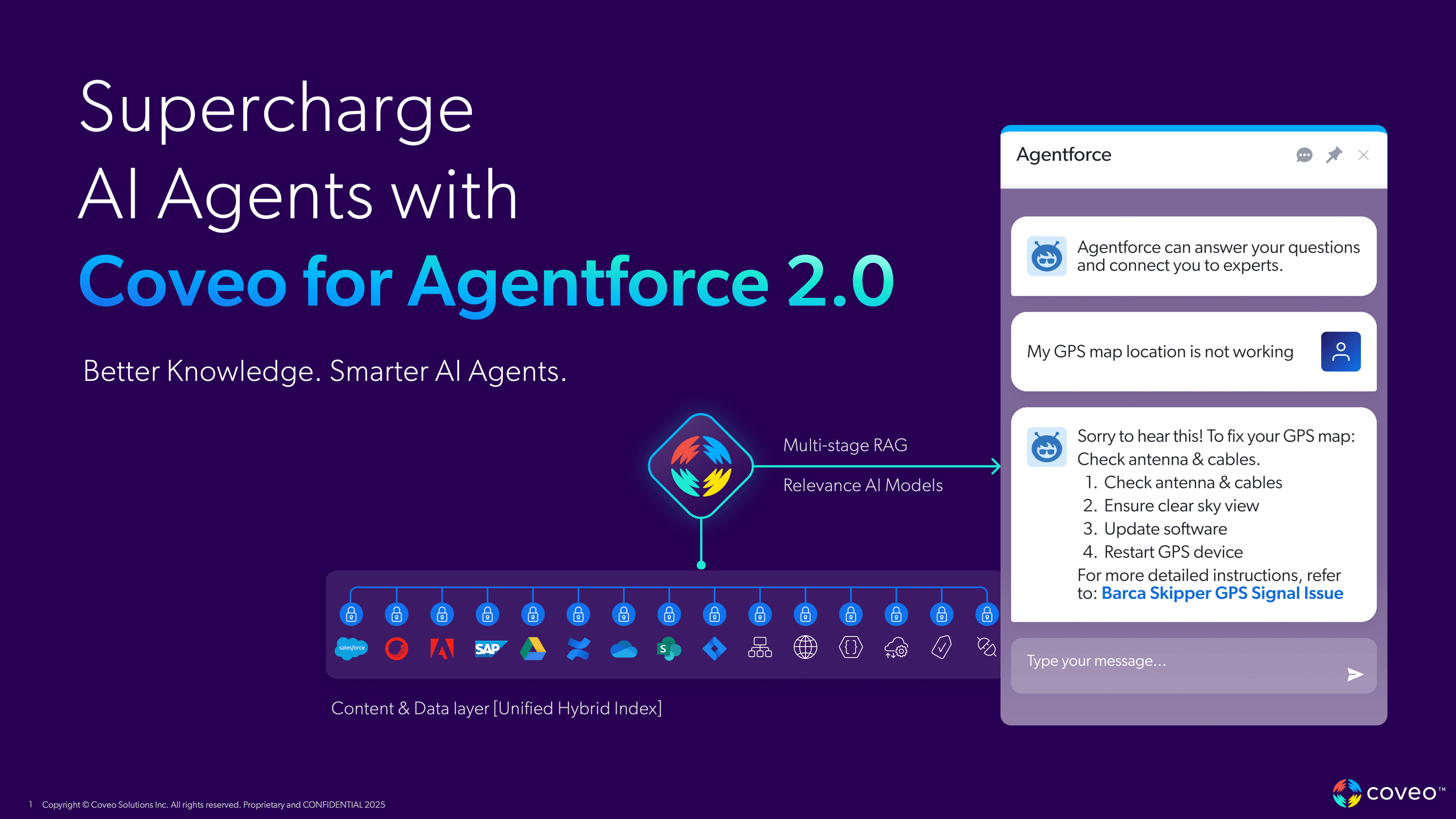 Supercharge AI Agents with Coveo for Agentforce 2.0