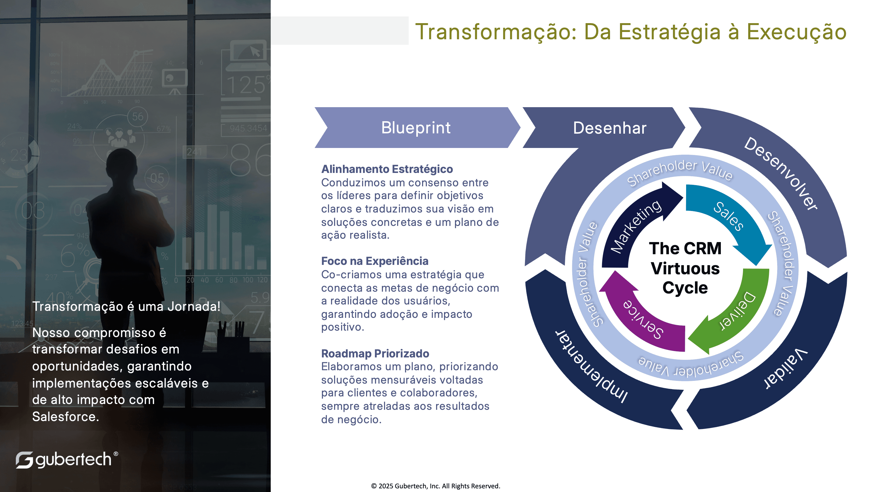 Gubertech Tecnologia da Informação image 1