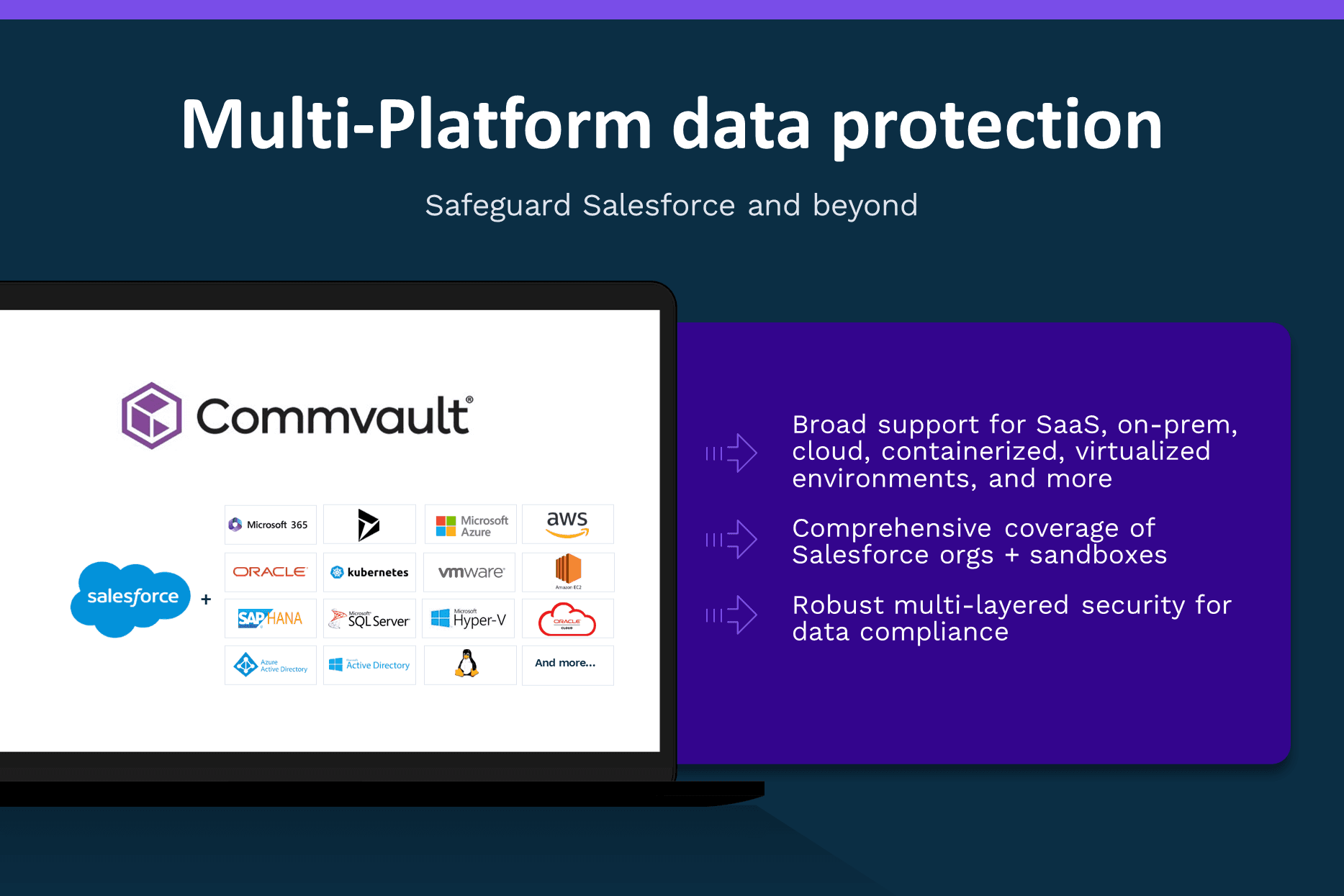 Safeguard your Cloud data with ease