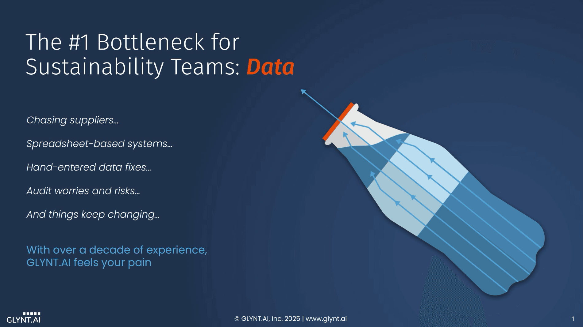 The Data Problem