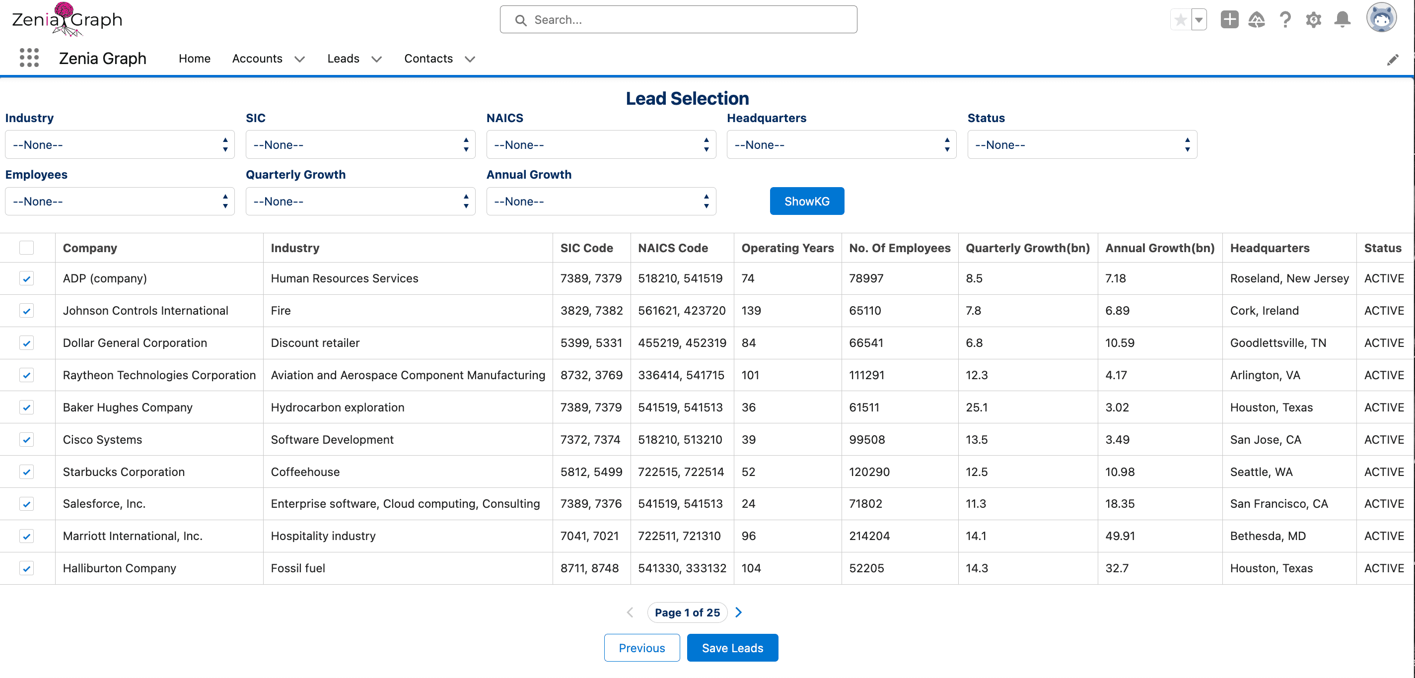 Lead Selection