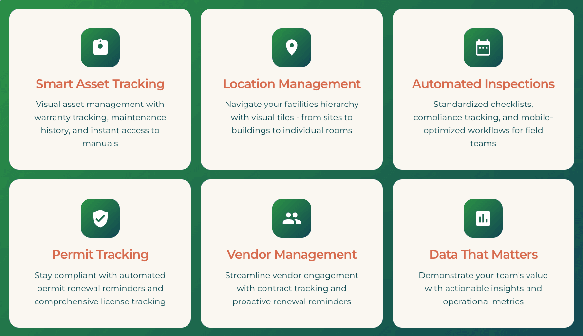 Product Features