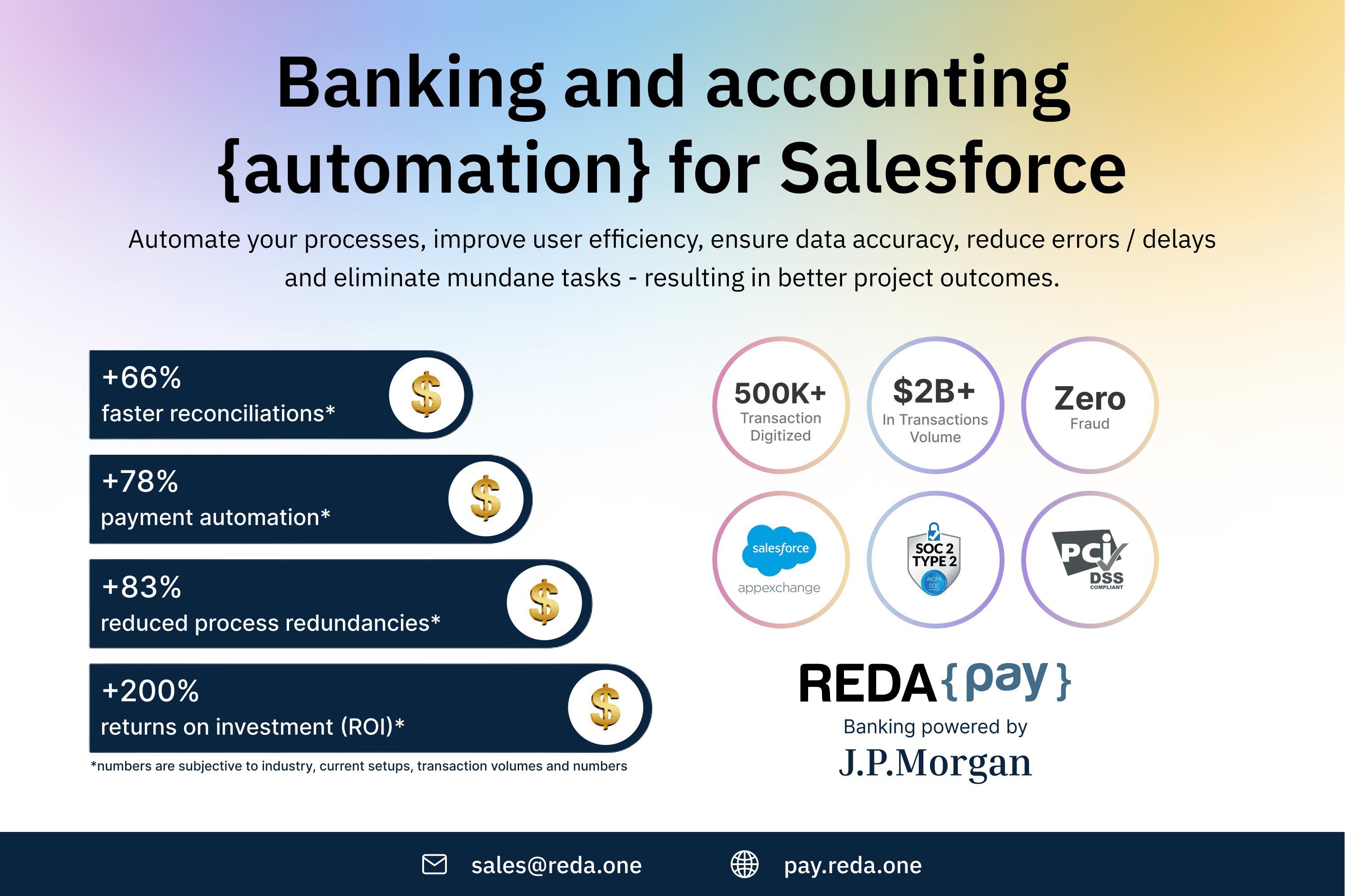Automate all your banking operations on Salesforce, covering inbound and outbound payments, deposits