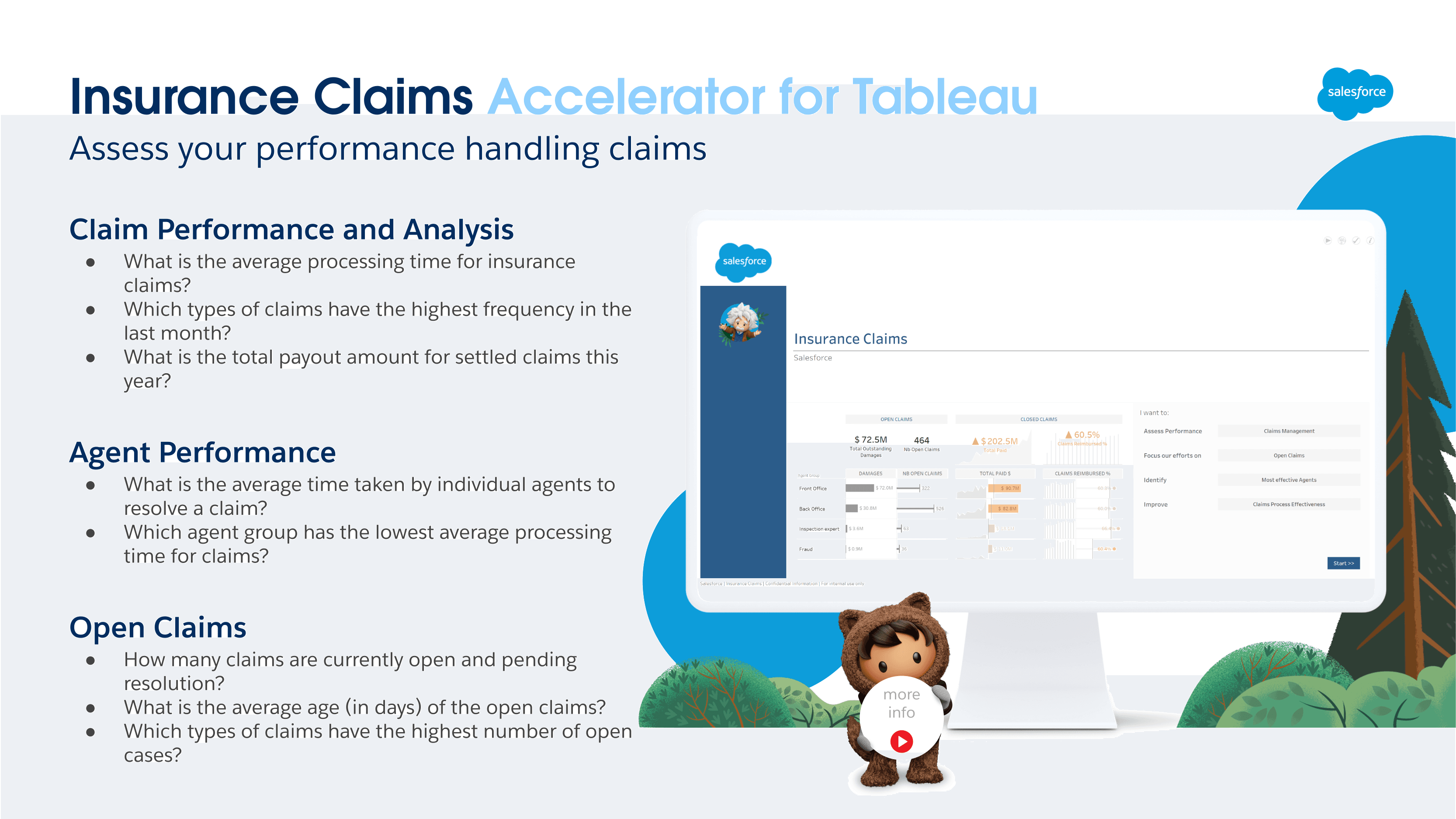 INSURANCE CLAIMS screenshot 1