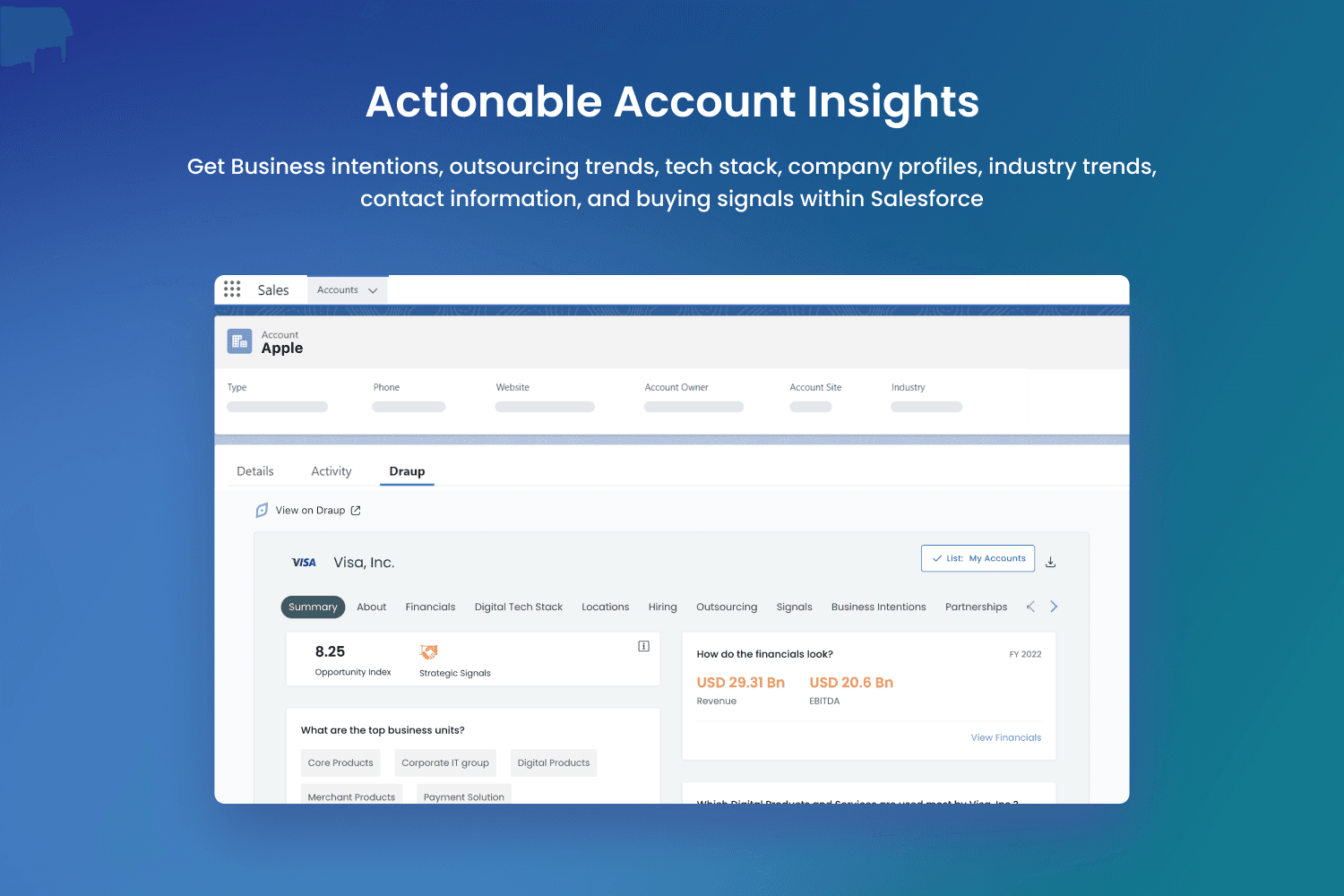 Actionable Account Insights