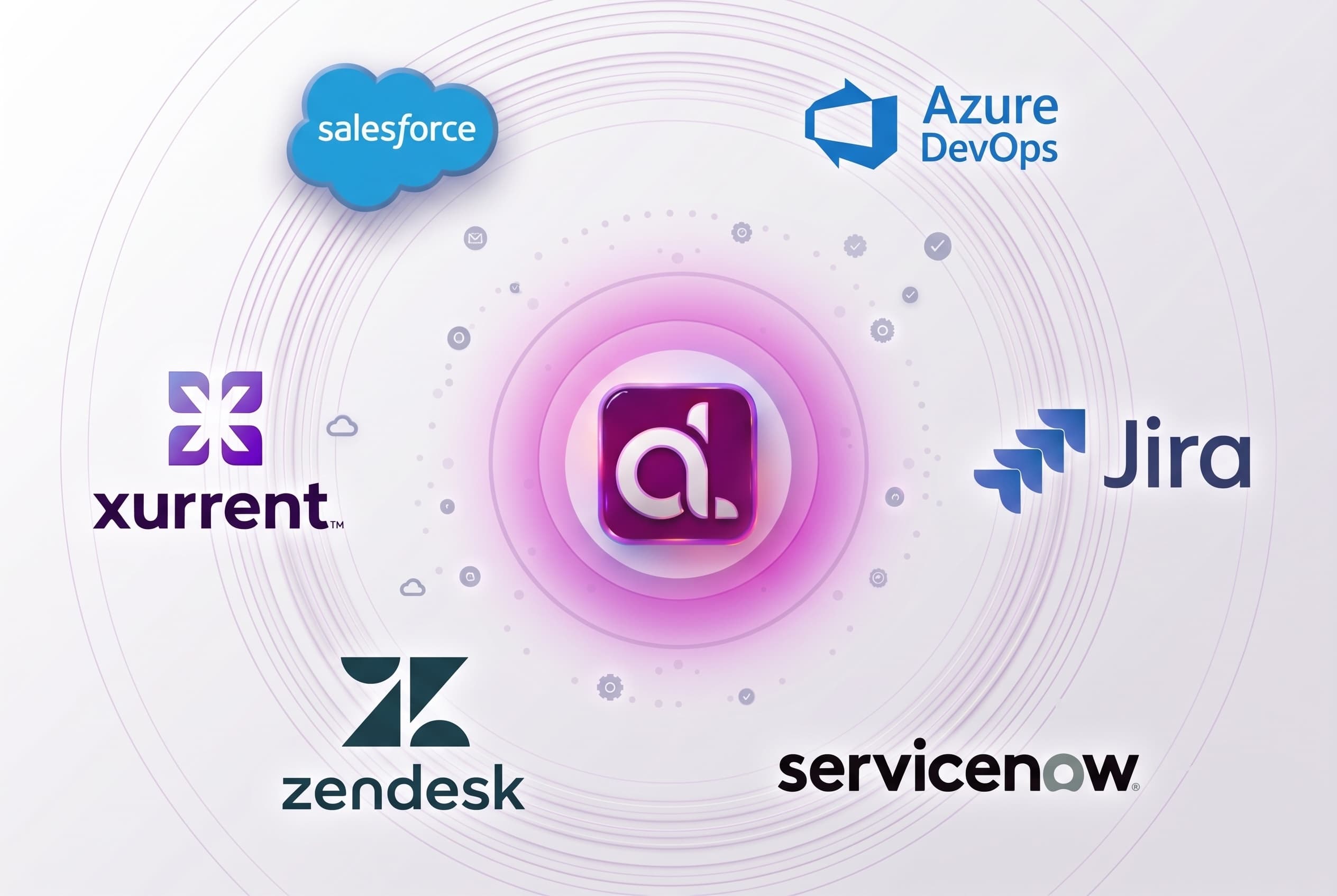 Link Salesforce - Azure DevOps / JIRA / ServiceNow / Zendesk / Xurrent