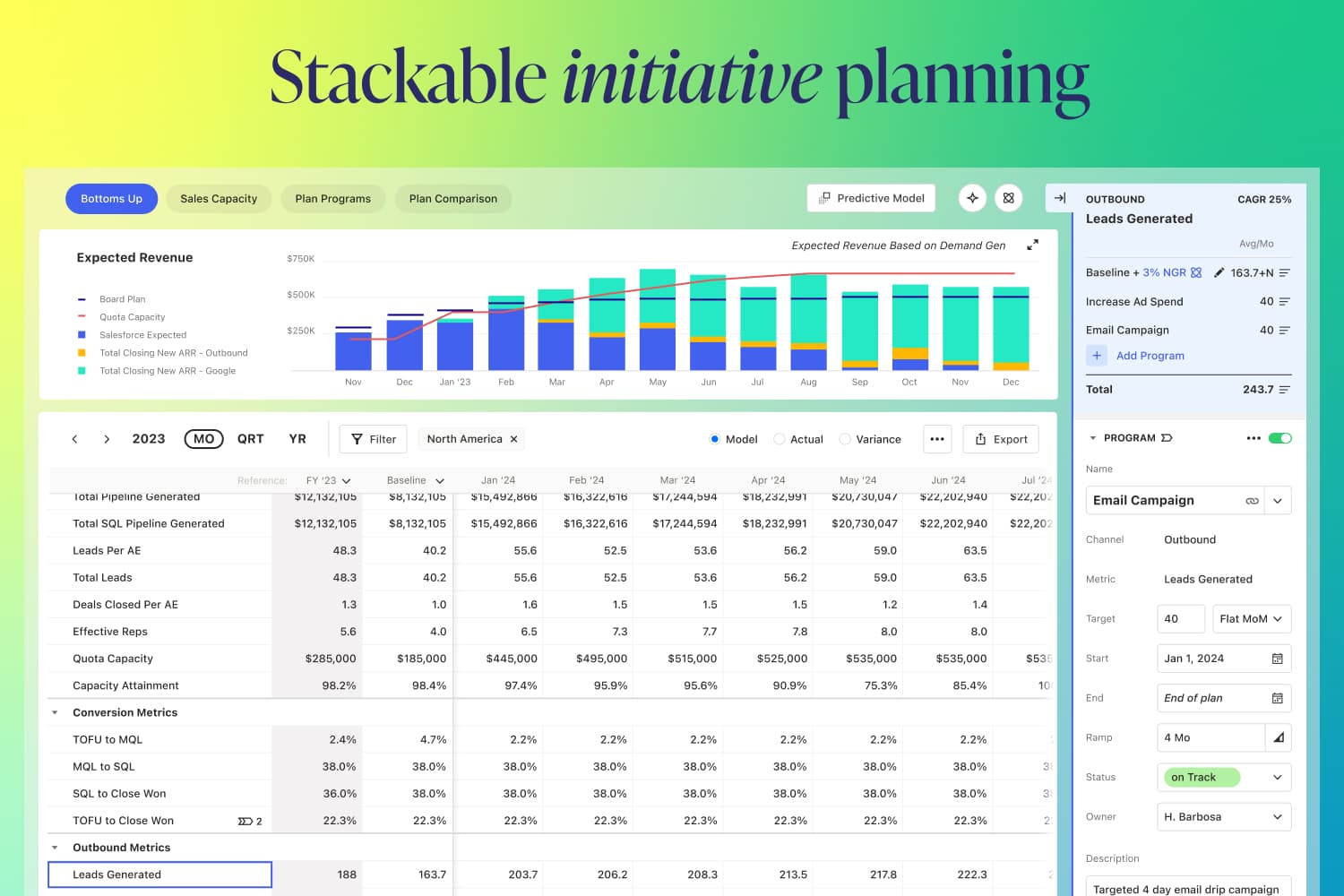 Stackable initiative planning