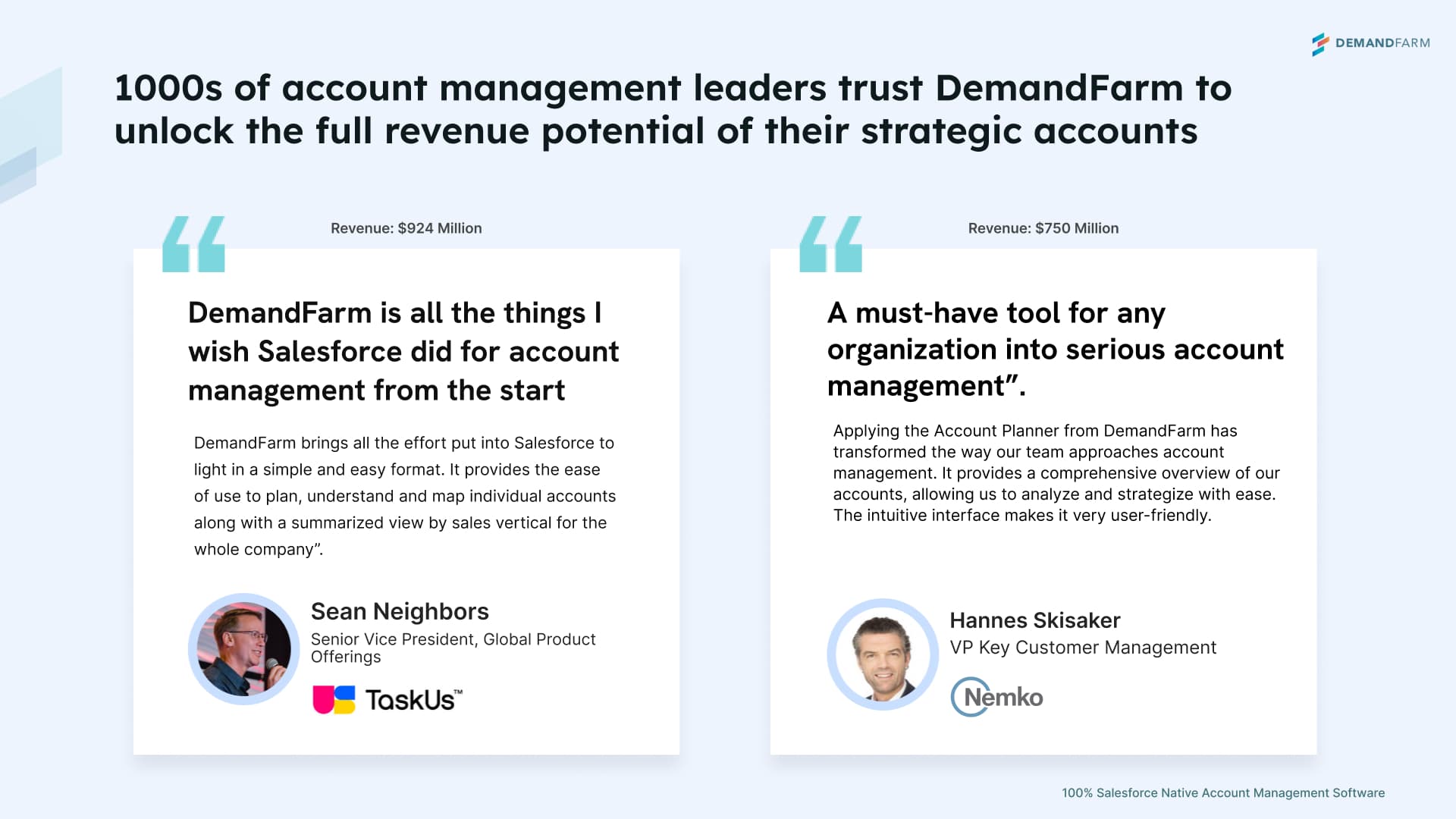 1000s of account management leaders trust DemandFarm for growing their key accounts