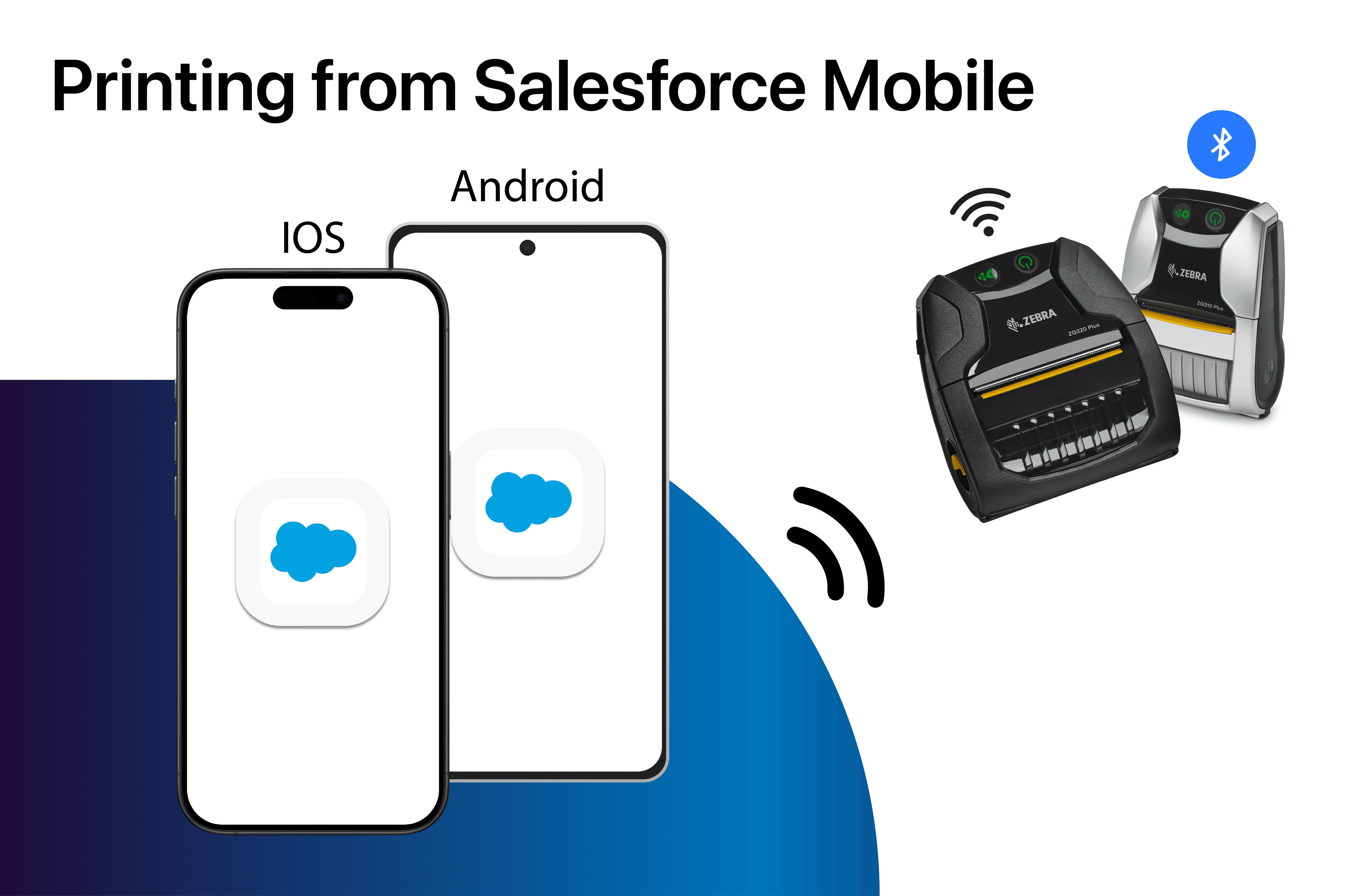 Mobile Printing from Salesforce