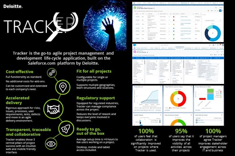 Tracker Features
