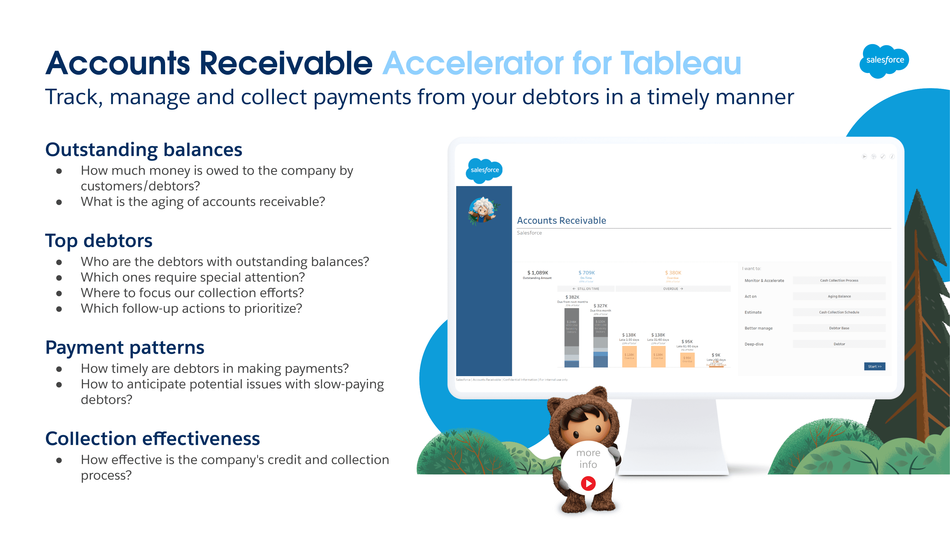 ACCOUNTS RECEIVABLE screenshot 1