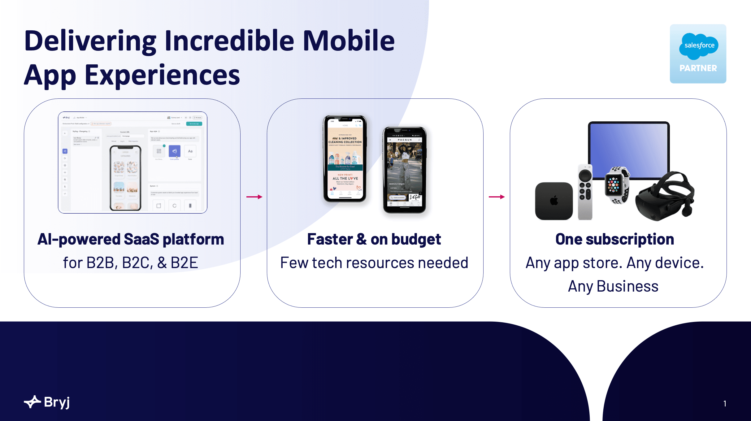 Delivering Incredible Mobile App Experiences