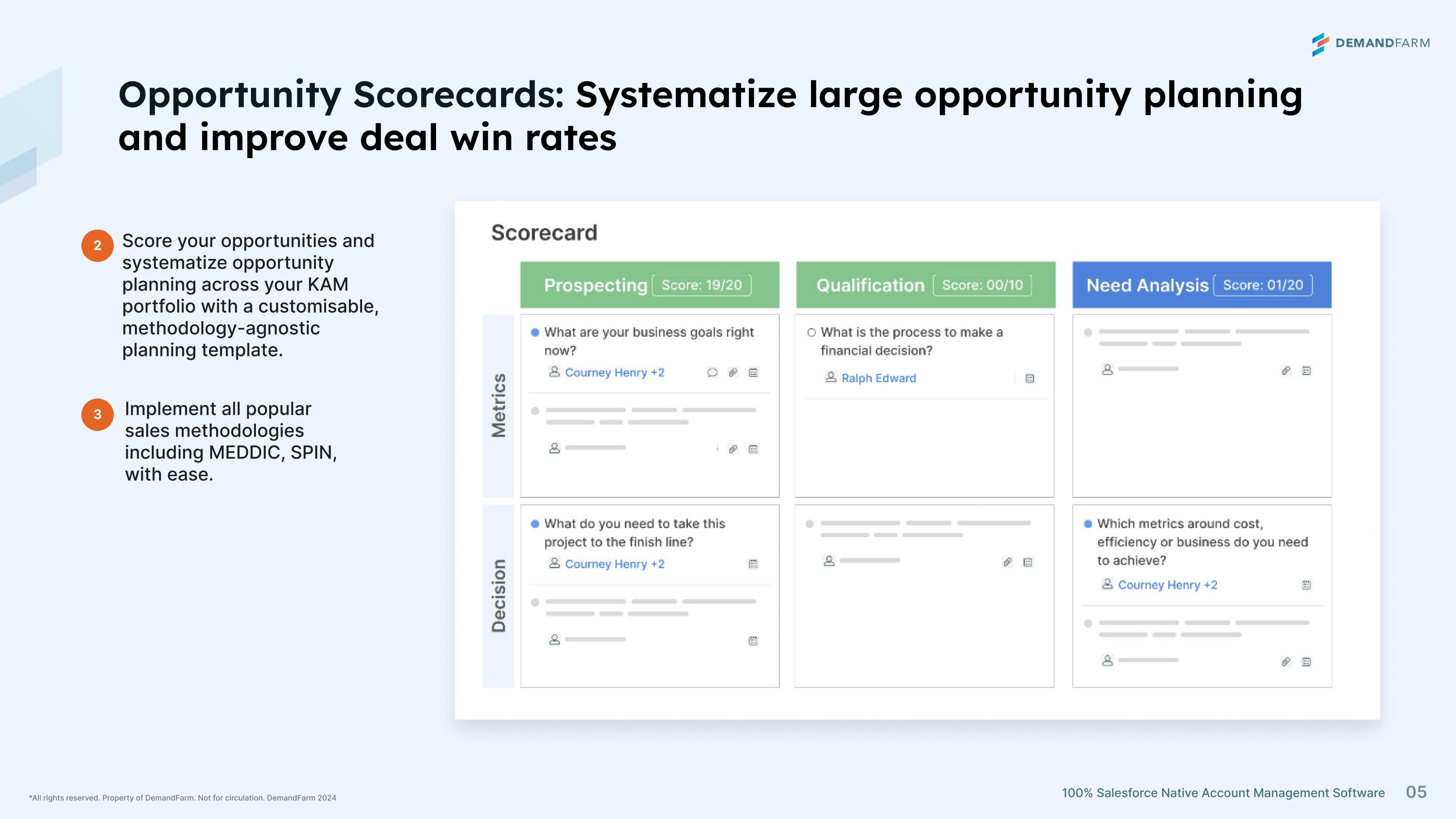 Opportunity Scorecards: Systematize large opportunity planning and improve deal win rates