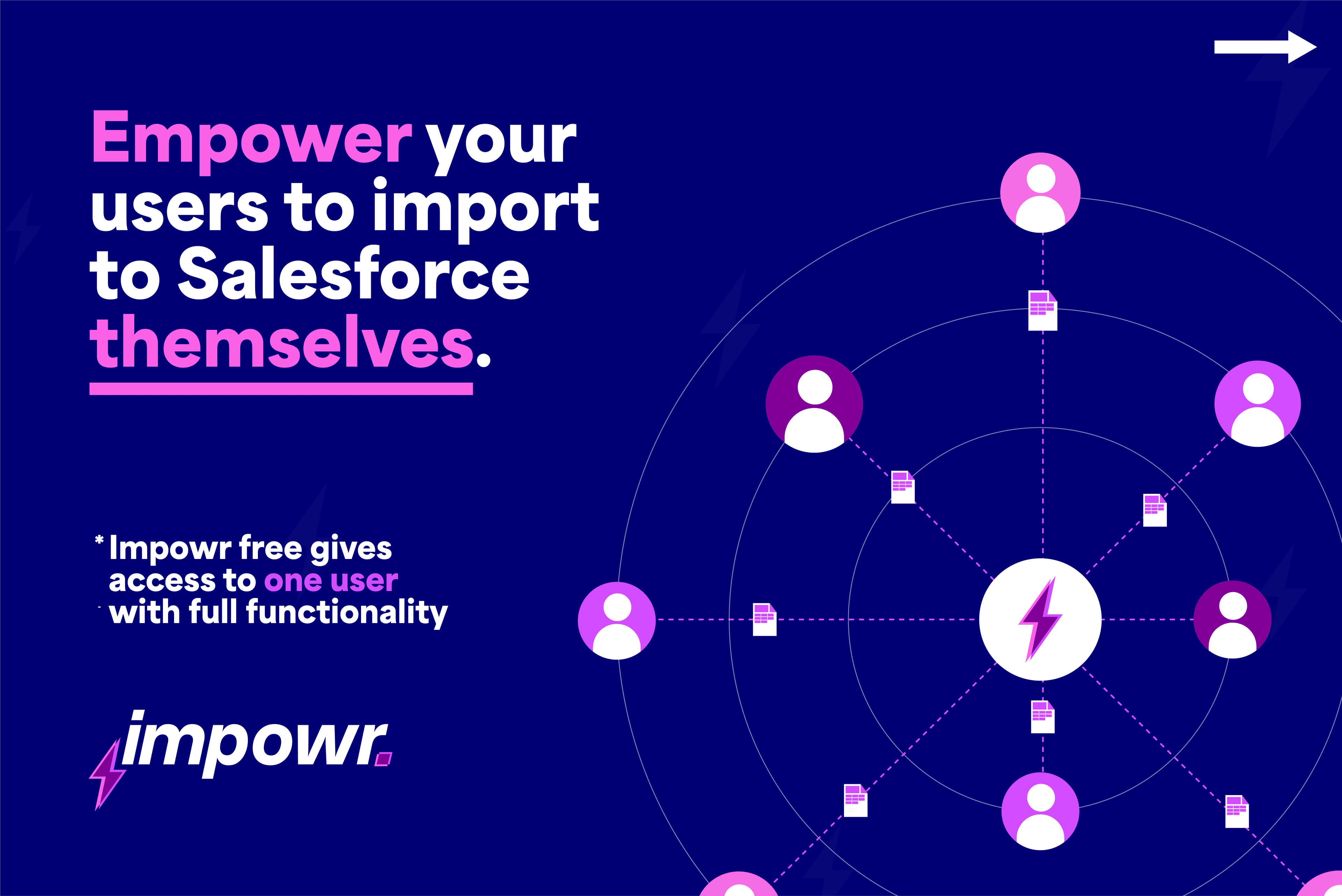 Empower your users to import to Salesforce themselves