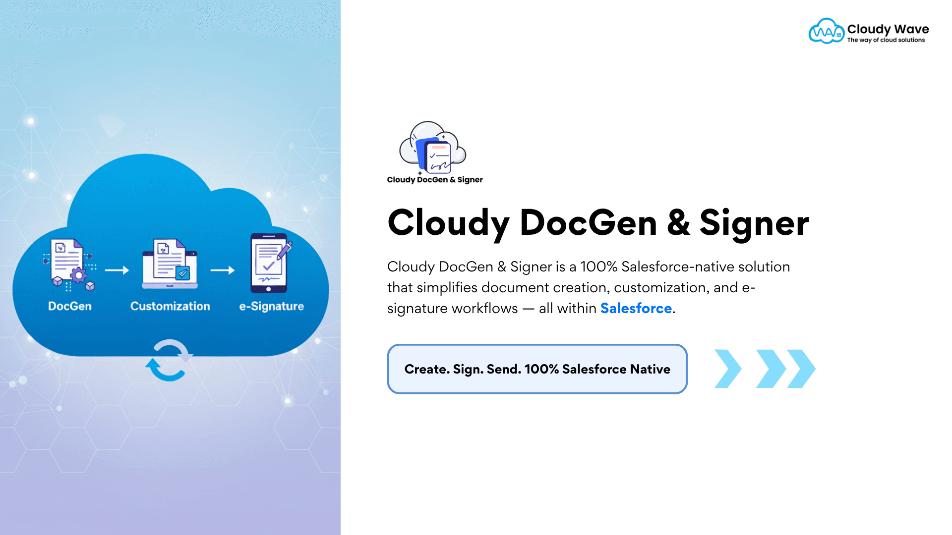 Cloudy DocGen & Signer - PDF Document Generation, Customization & e-Signature workflow - 100% Salesf
