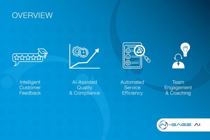 Improve your contact centre service performance