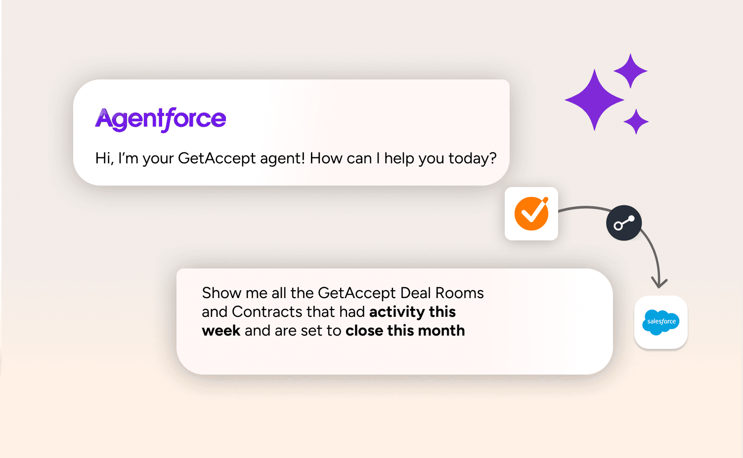 Search and view Deal Rooms by status, owner, or timeframe.