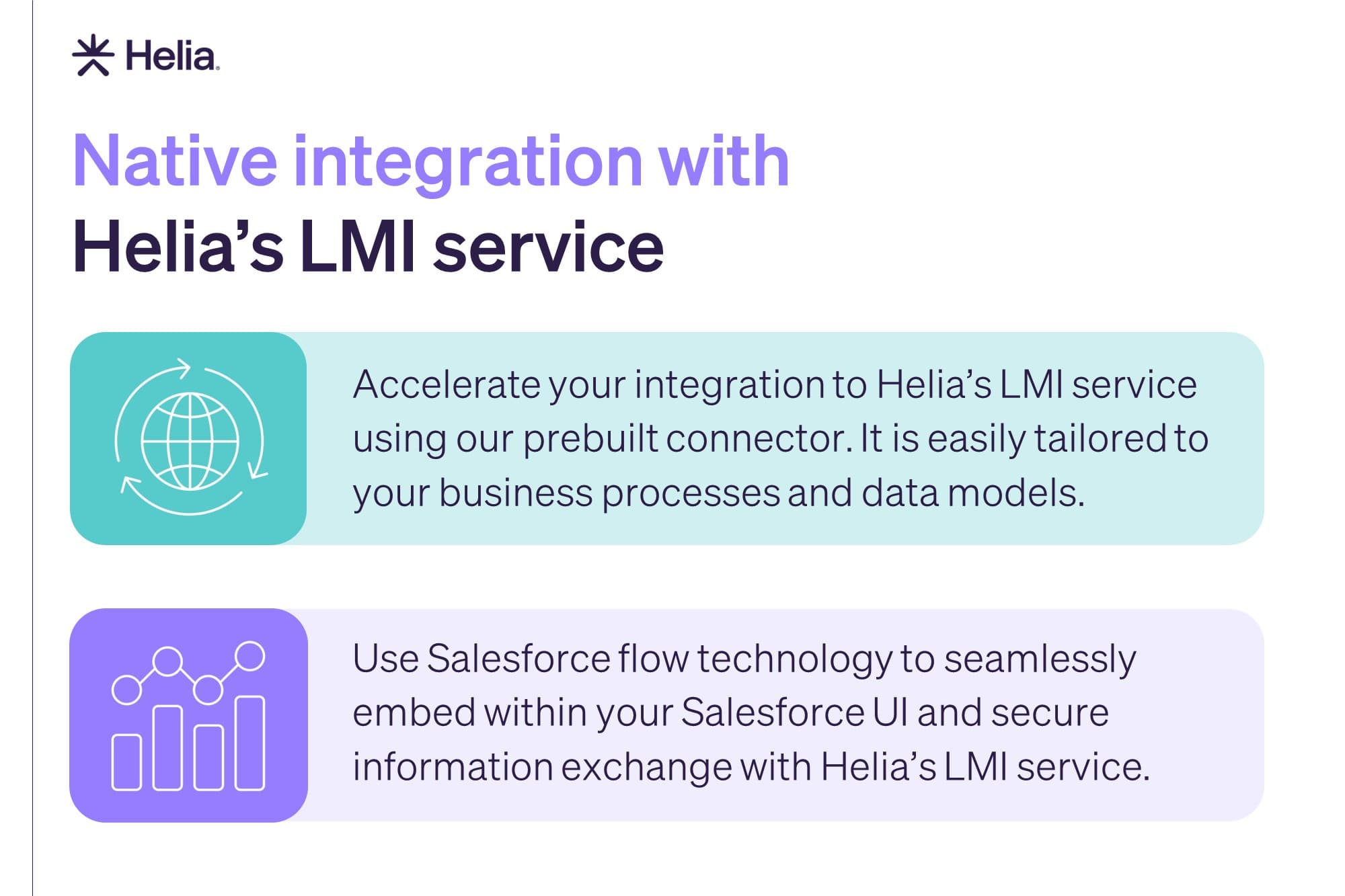 Native Salesforce integration with Helia's LMI service