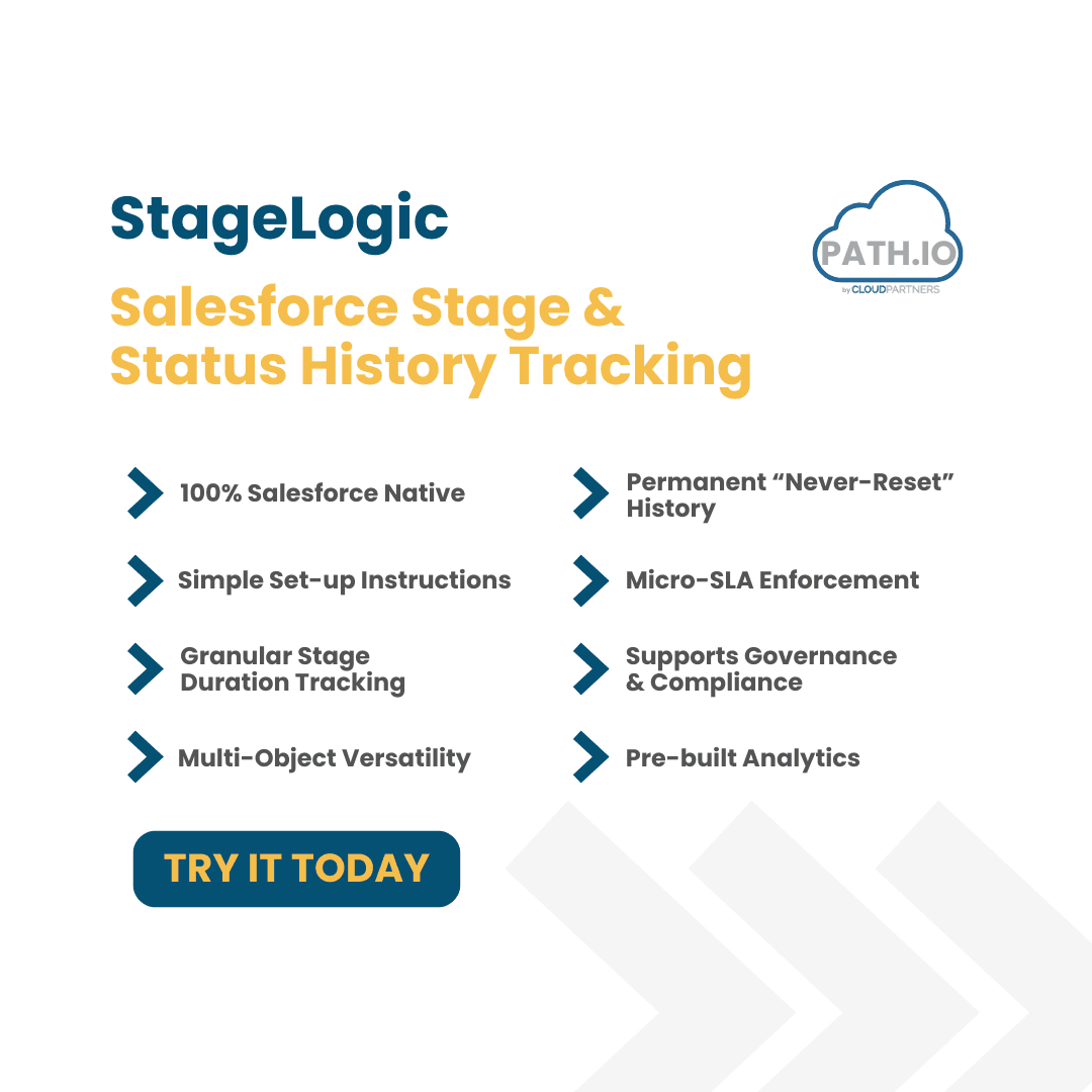 Track every Salesforce stage change with StageLogic’s native history tool.
