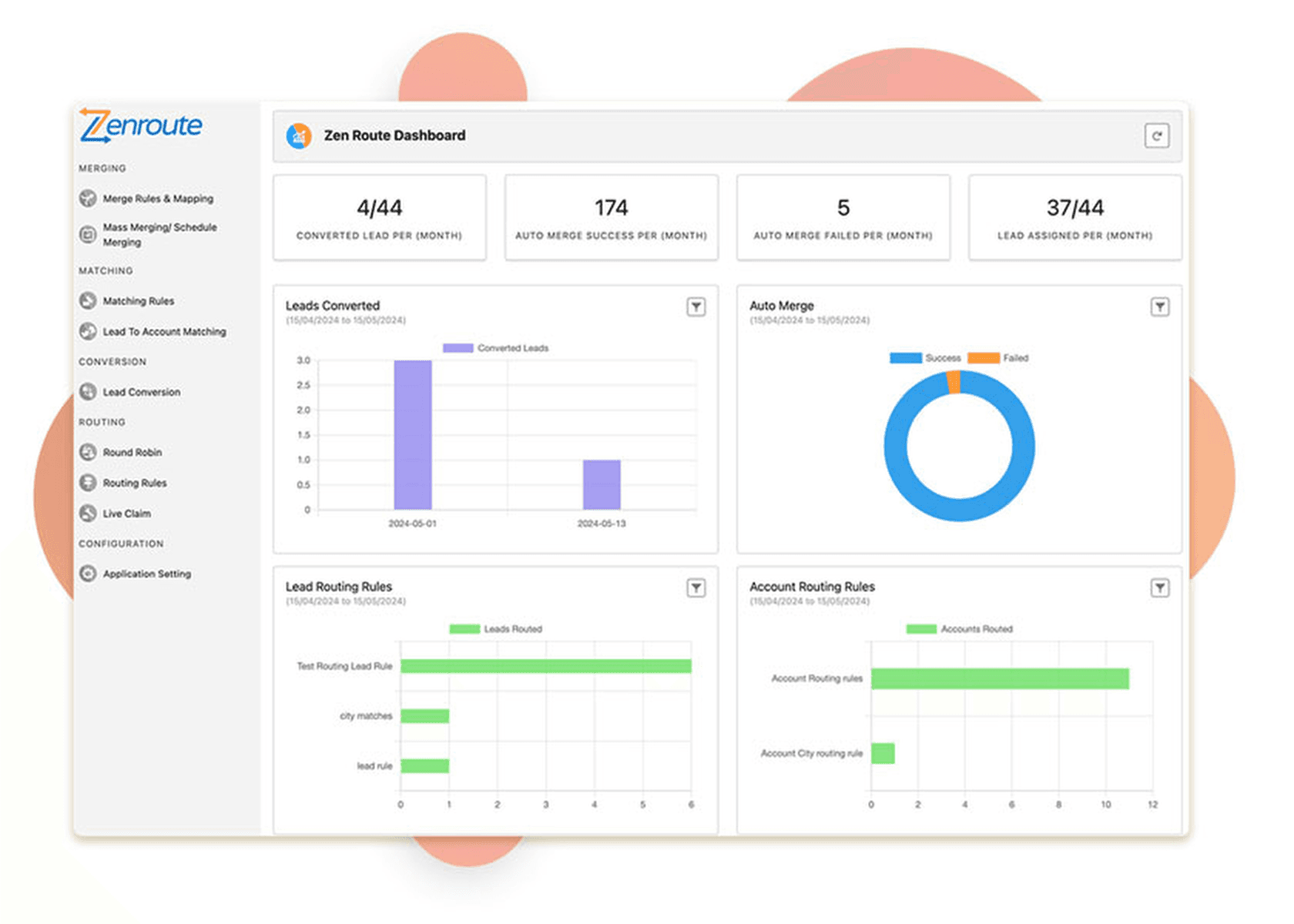 Gain insights with Zenroute Dashboard—analytics, metrics, vibrant visuals for data-driven decisions.