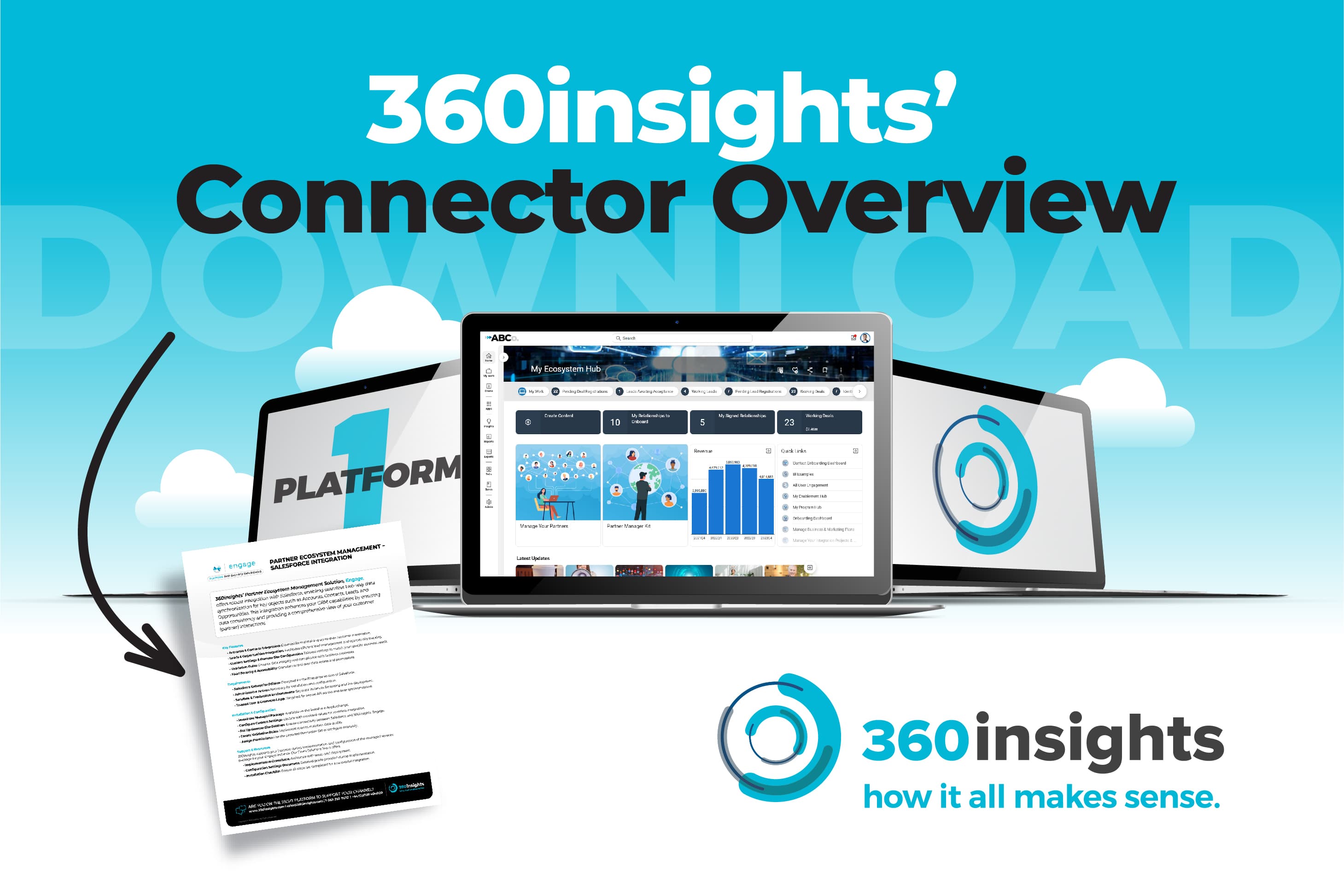 360insights' Connector Overview - Download from Resources & Documentation