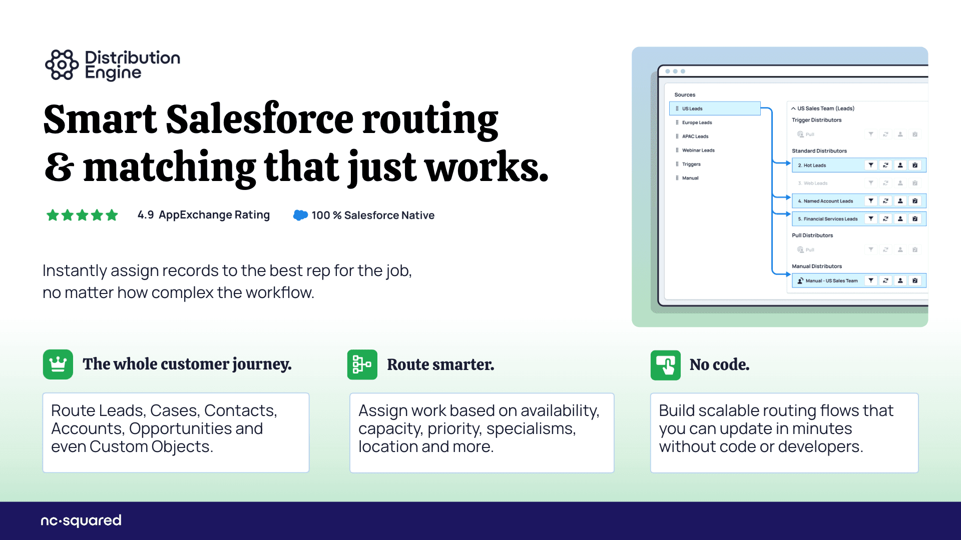 Distribution Engine | Smart Salesforce routing  & matching that just works.