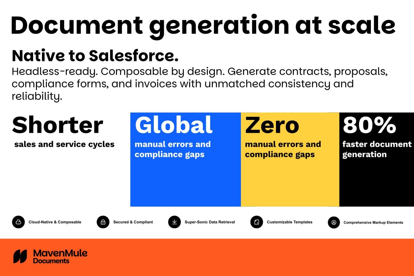 Document generation at scale​