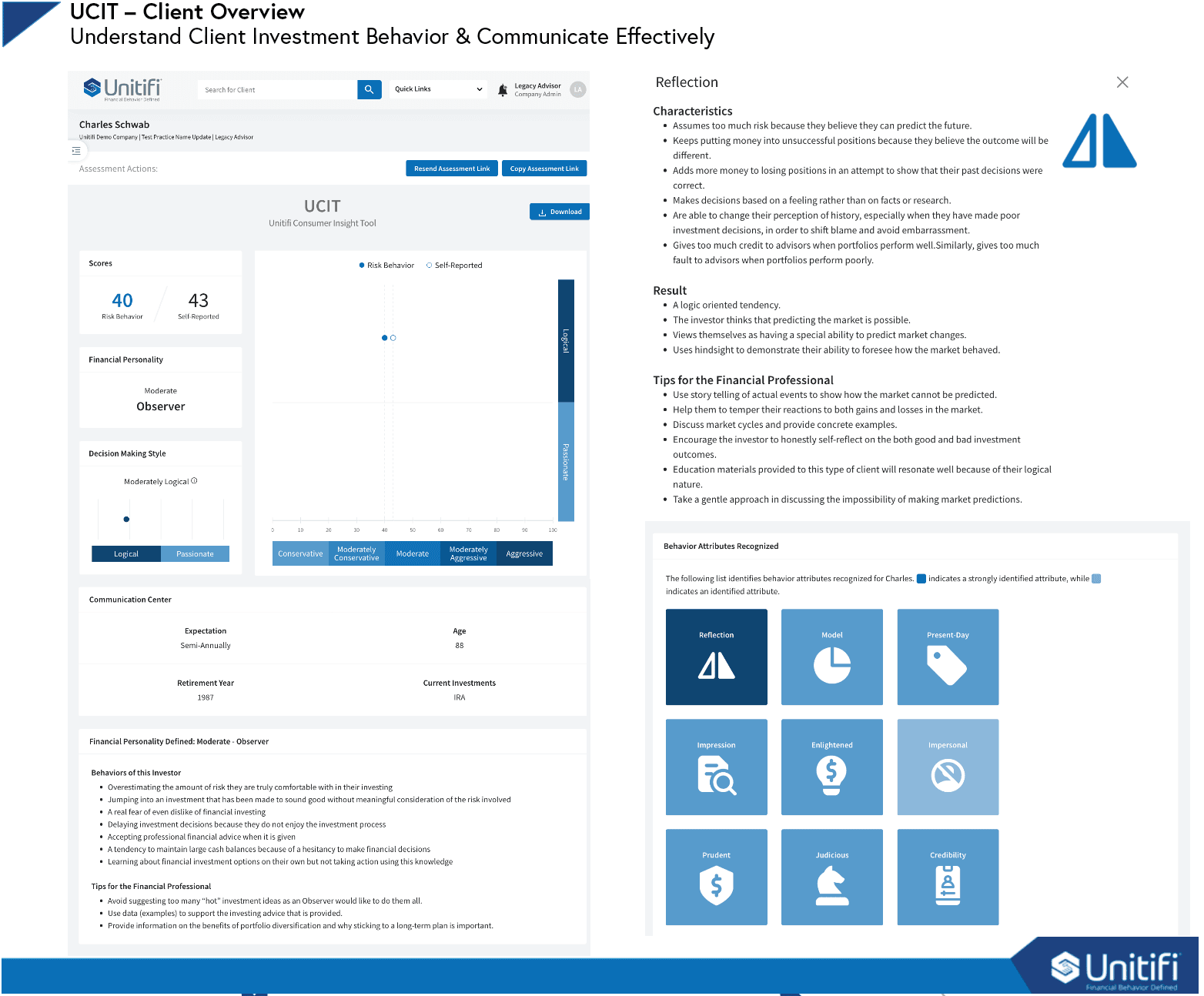 UCIT Dashboard