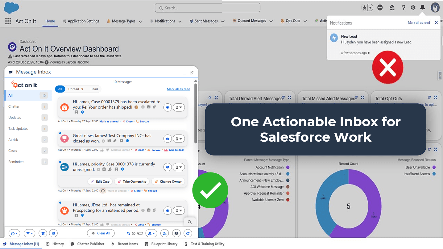 Replace the Salesforce bell with one actionable inbox: search, filter, snooze, save, or act.