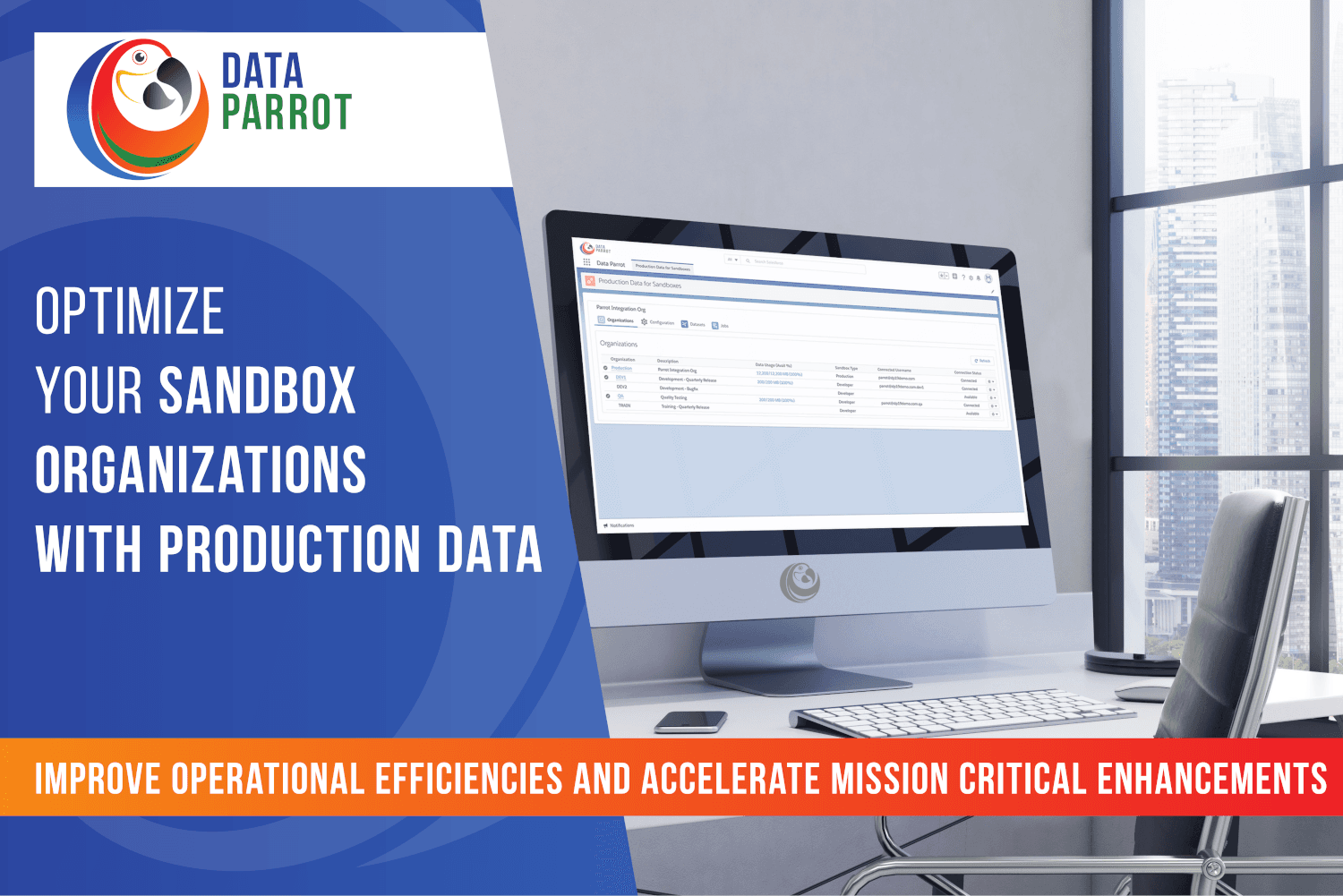 Optimize Your Sandbox Organizations with Production Data