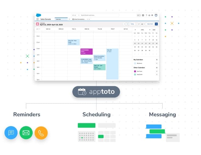 How Apptoto Works