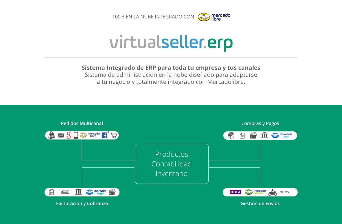VirtualSeller.erp