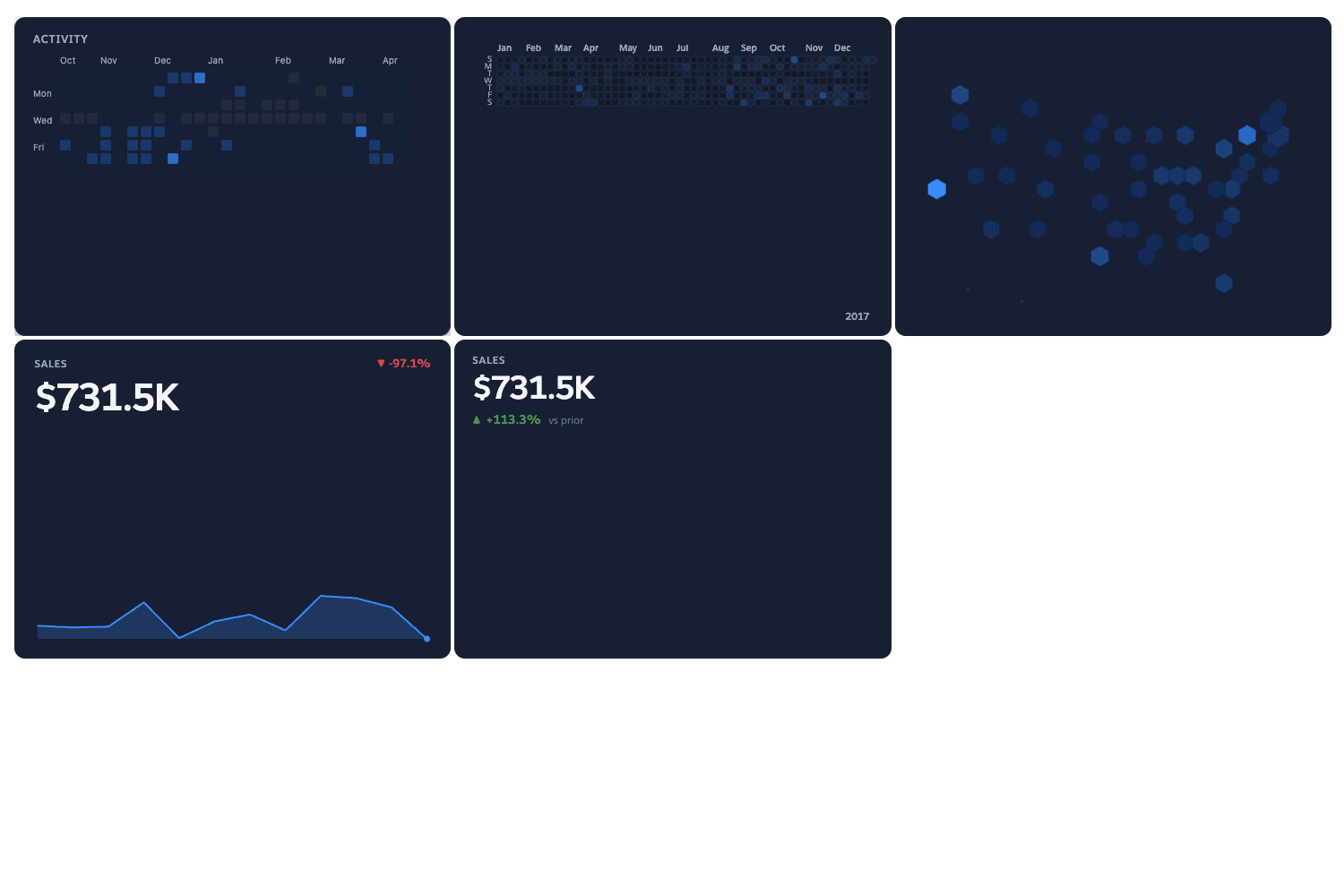 Dashboard Extensions - Canvas Pack
