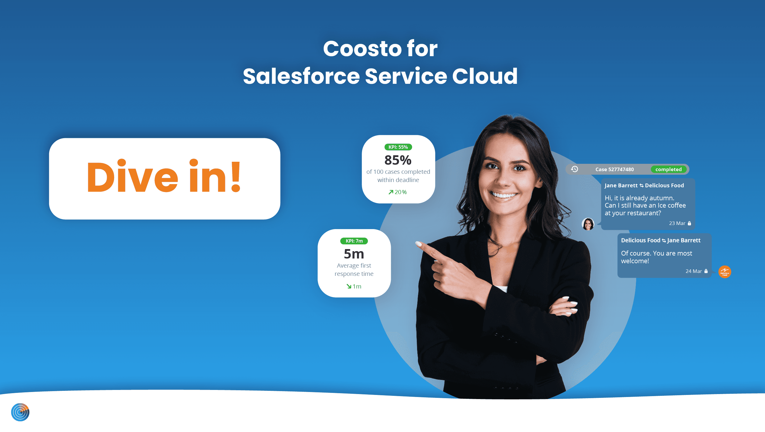 Coosto for Salesforce Service Cloud