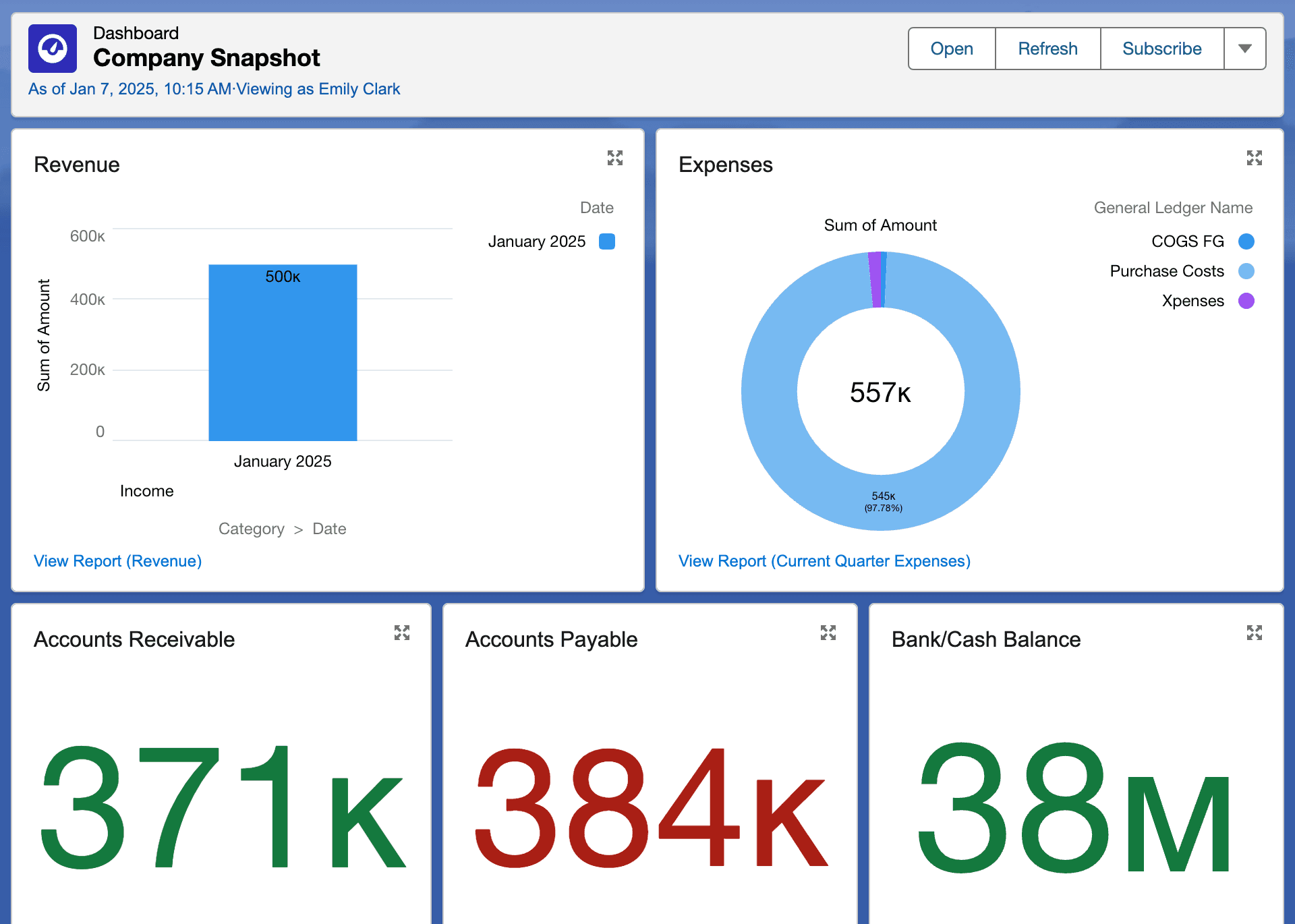 All the company information at your finger tips