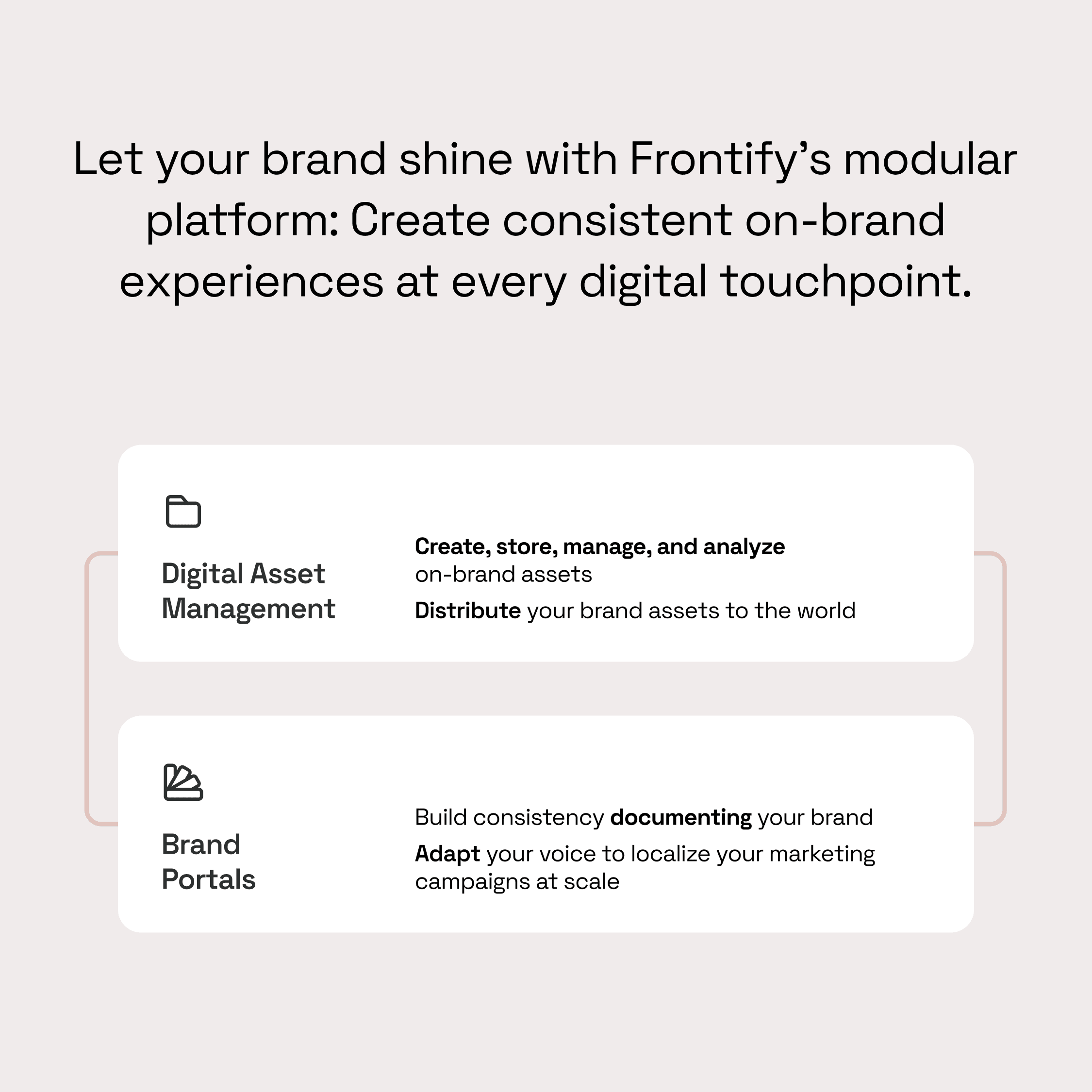 Frontify: A brand building platform where a user-friendly DAM meets customizable brand portals