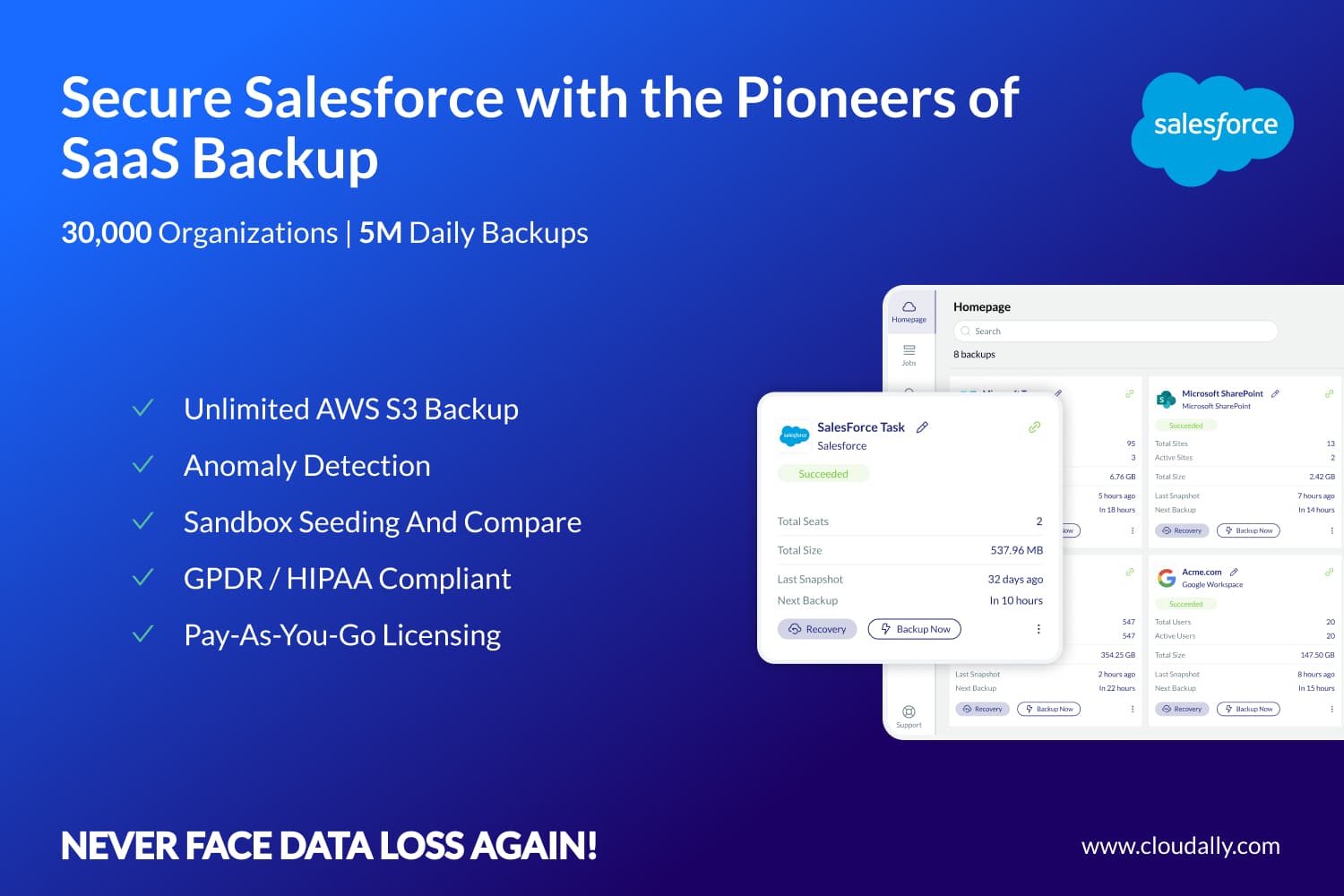 Backup Salesforce and Recover Data