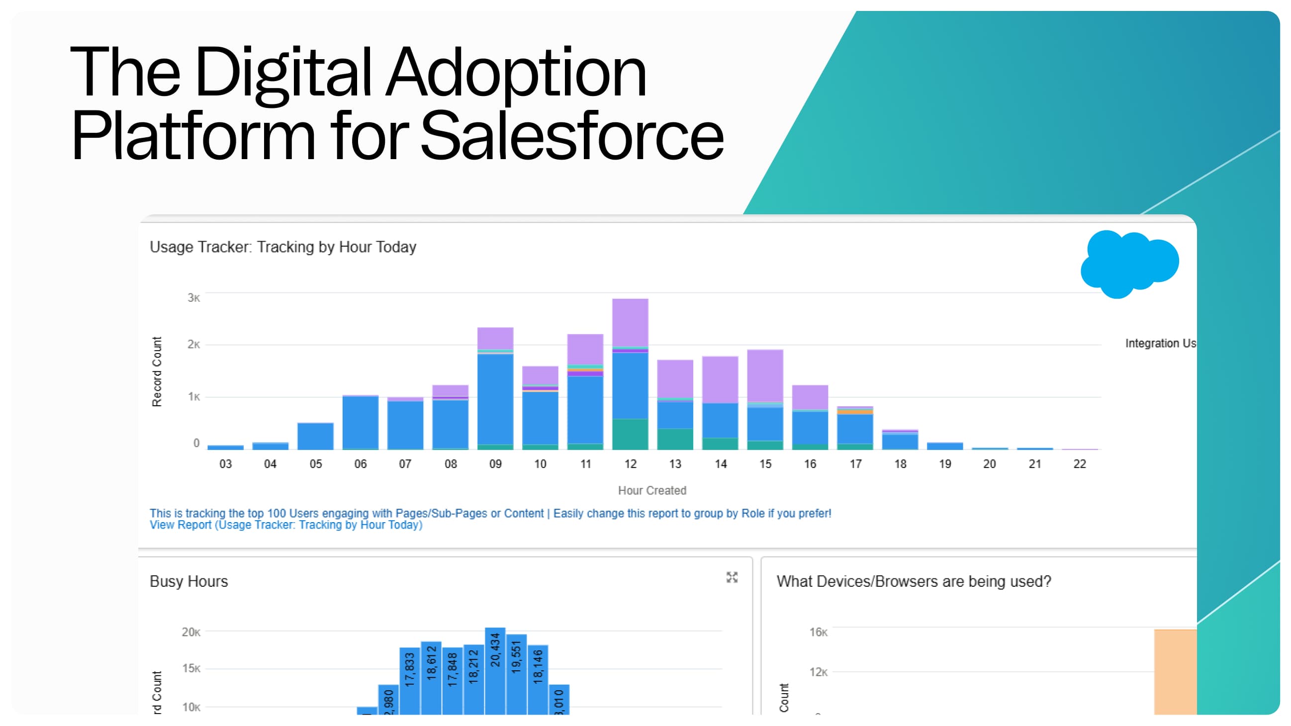 The Digital Adoption Solution for Salesforce