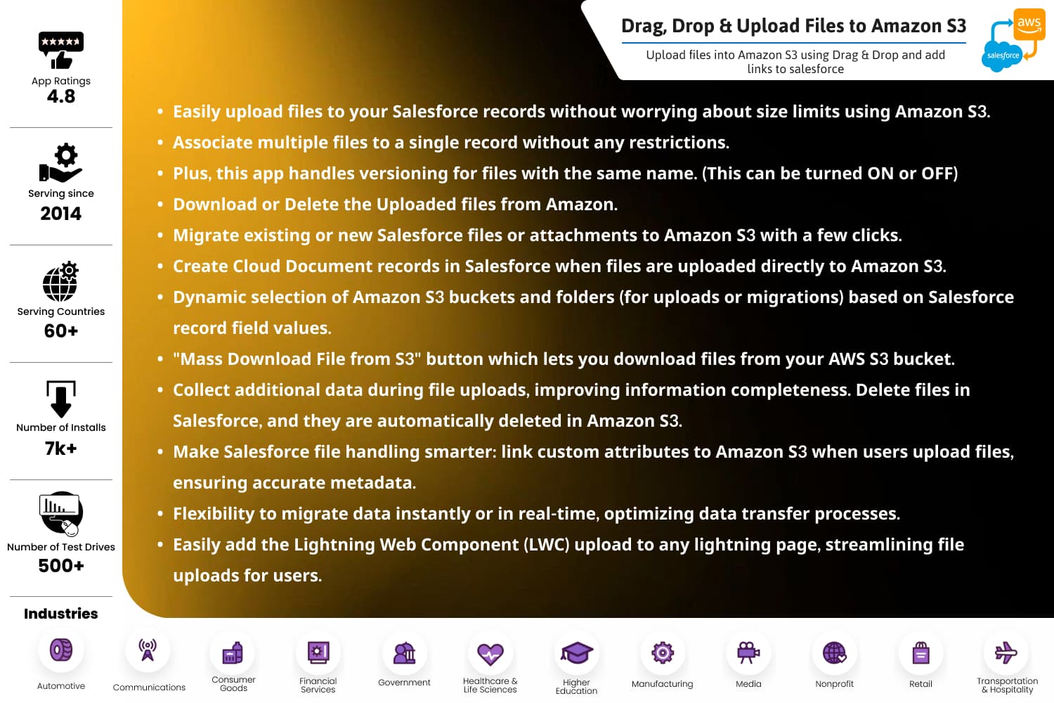 About Drag, Drop and Upload to Amazon App