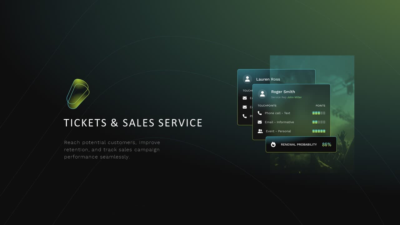 Ticket Sales & Service Module