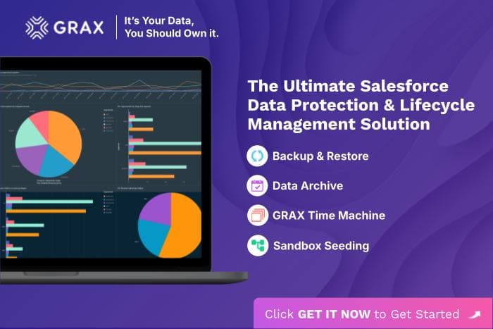 The Ultimate Salesforce Data Protection & Lifecycle Management Solution