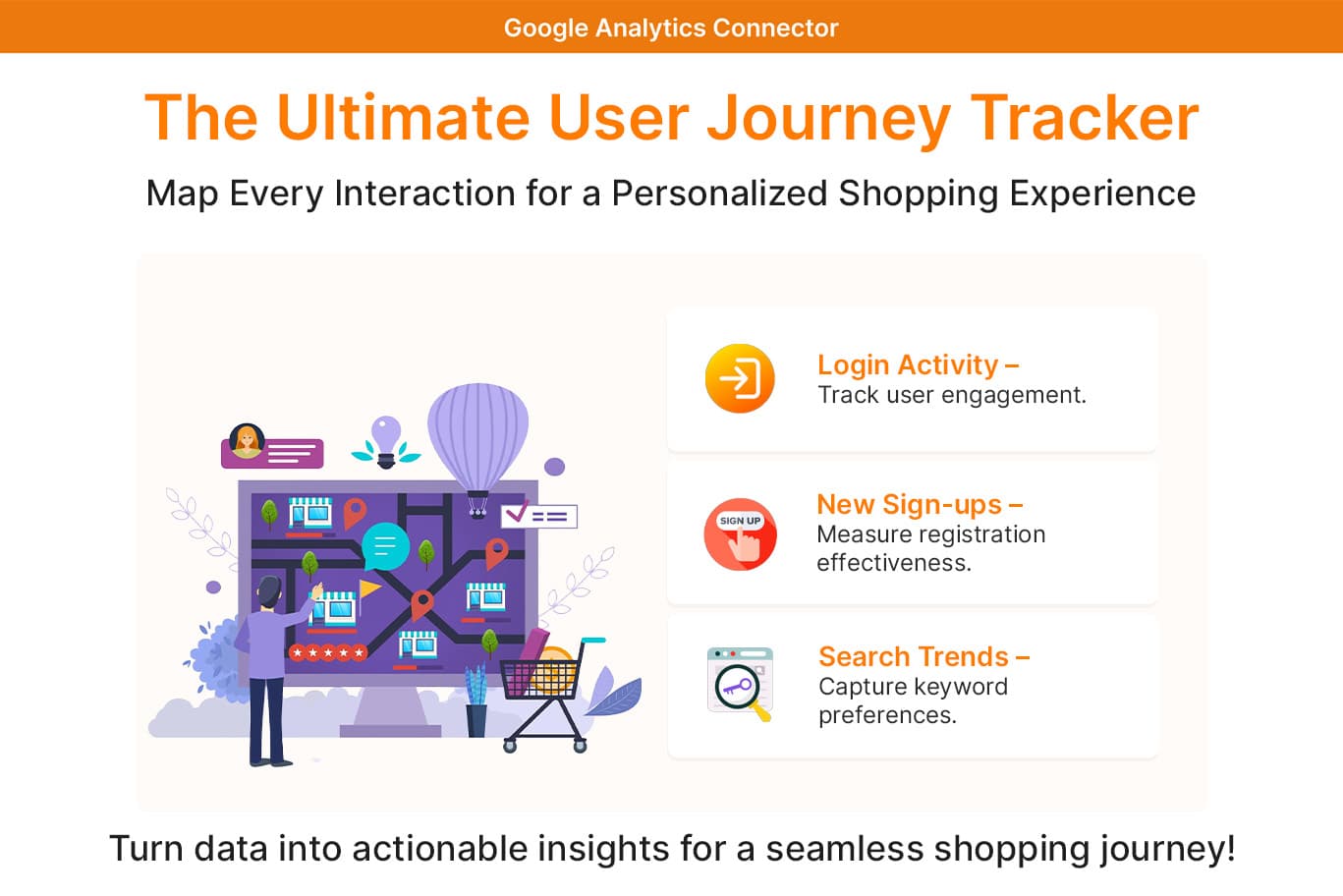 The Ultimate User Journey Tracker