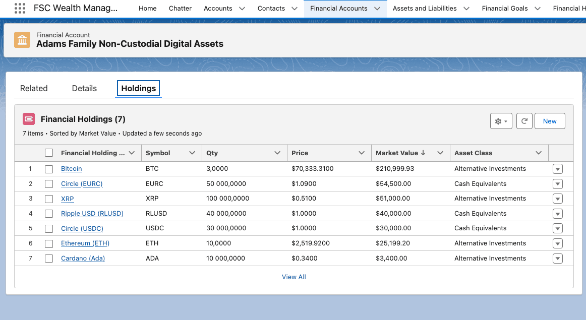 Example Wallet in Digital Asset Wallet