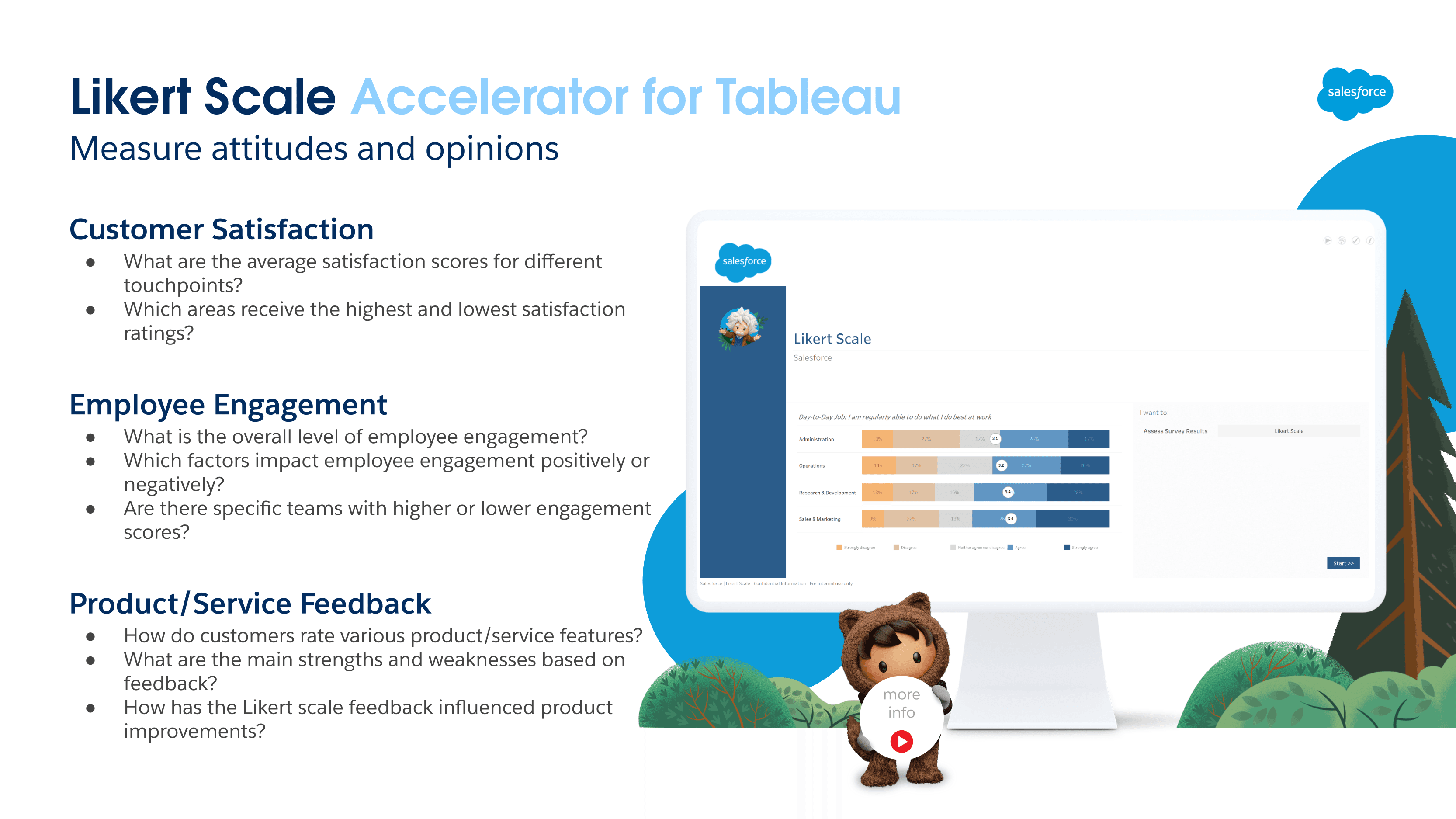LIKERT SCALE screenshot 1