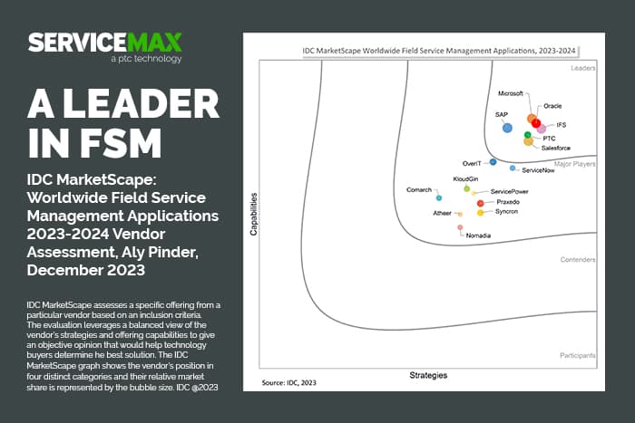 Recognized FSM platform