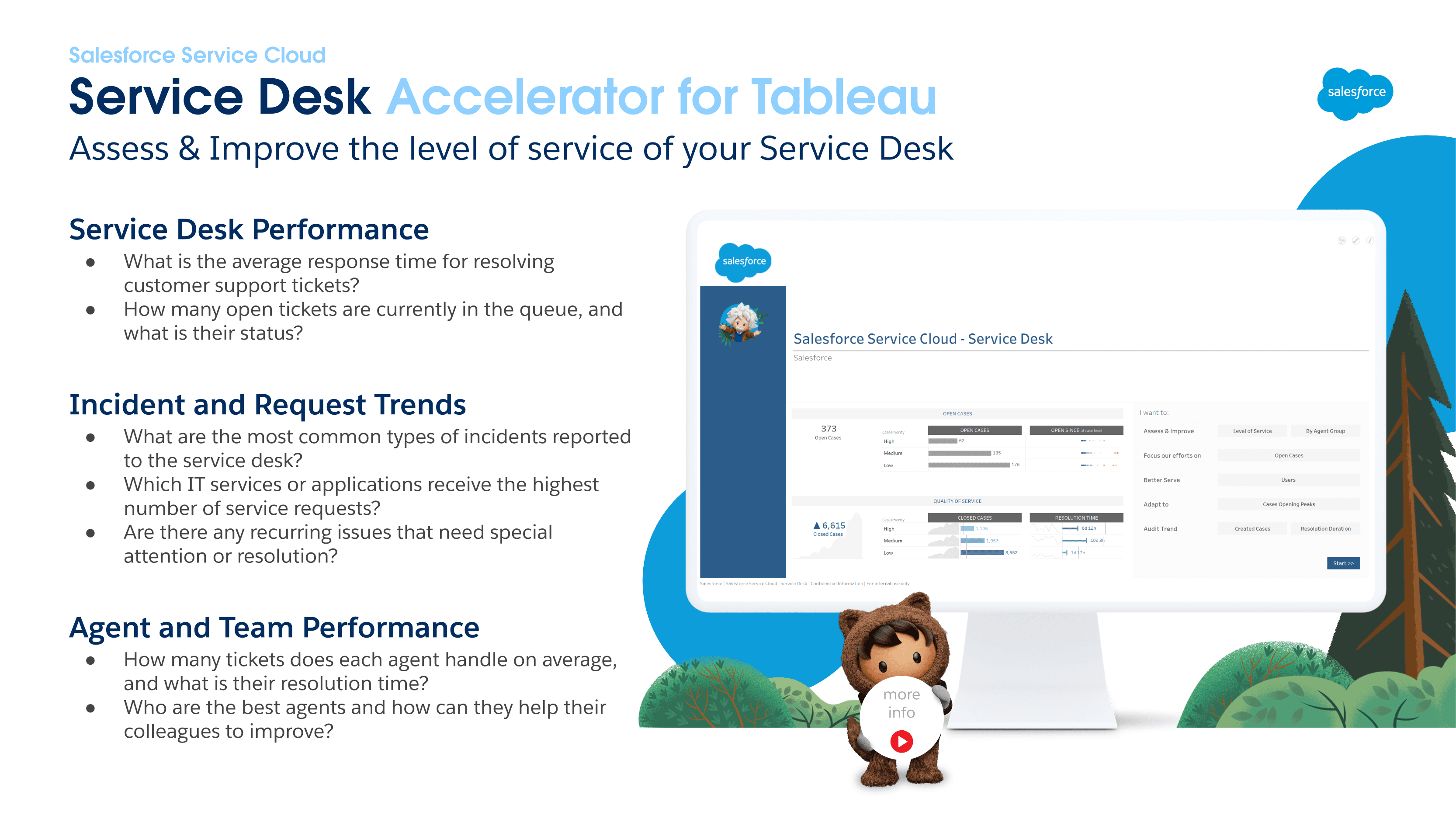 SERVICE DESK screenshot 1